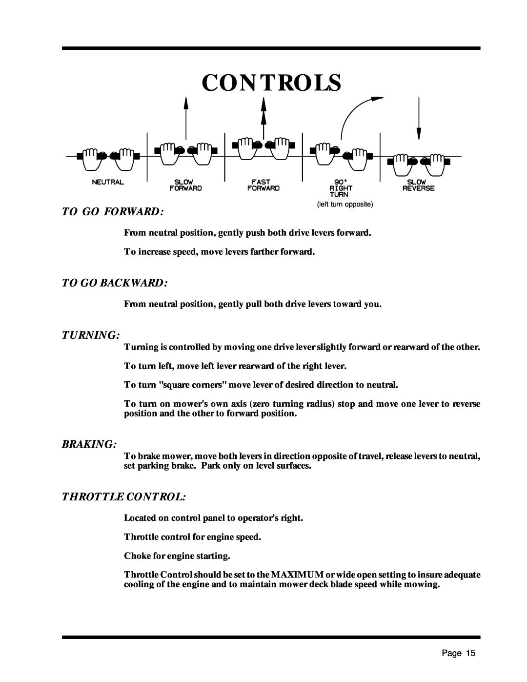 Dixon 1857-0599 manual To Go Forward, To Go Backward, Turning, Braking, Throttle Control, Controls 