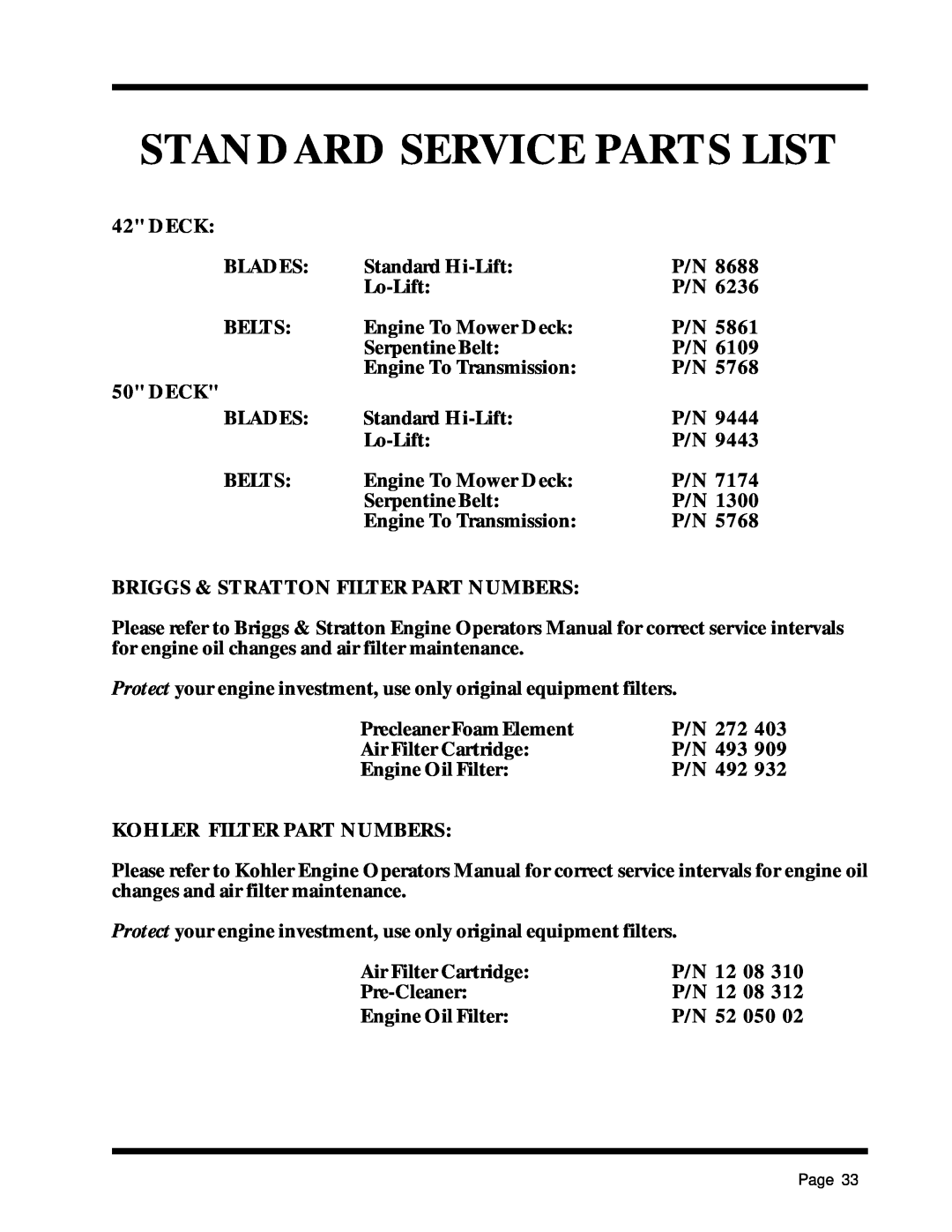 Dixon 1857-0599 manual Standard Service Parts List 