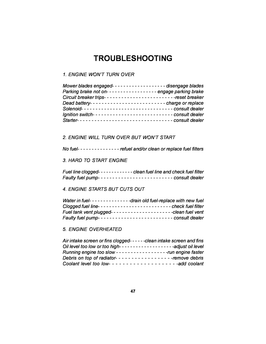 Dixon 18626-106 manual Troubleshooting 