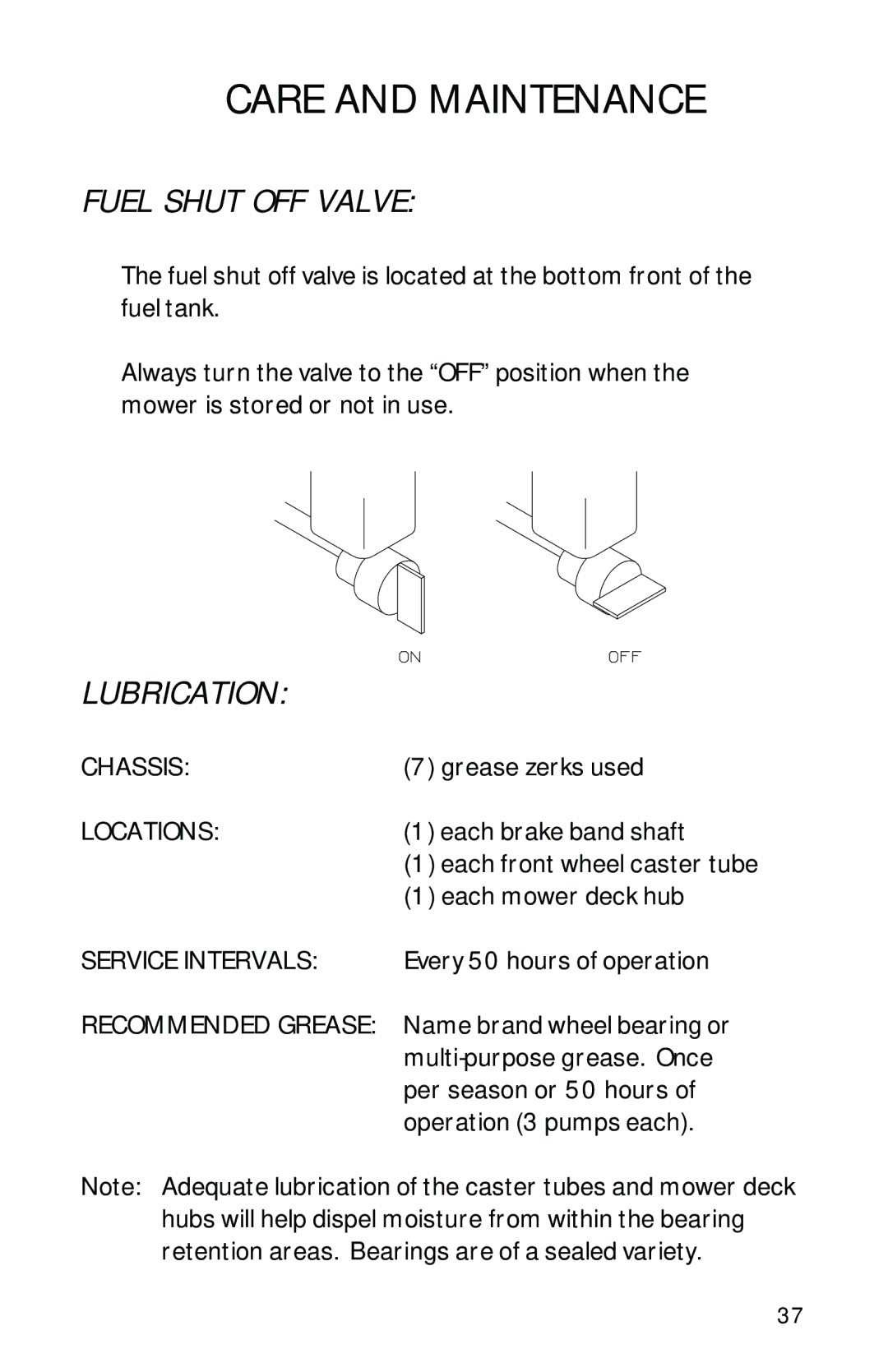 Dixon 1950-2300 Series manual Fuel Shut OFF Valve, Lubrication 