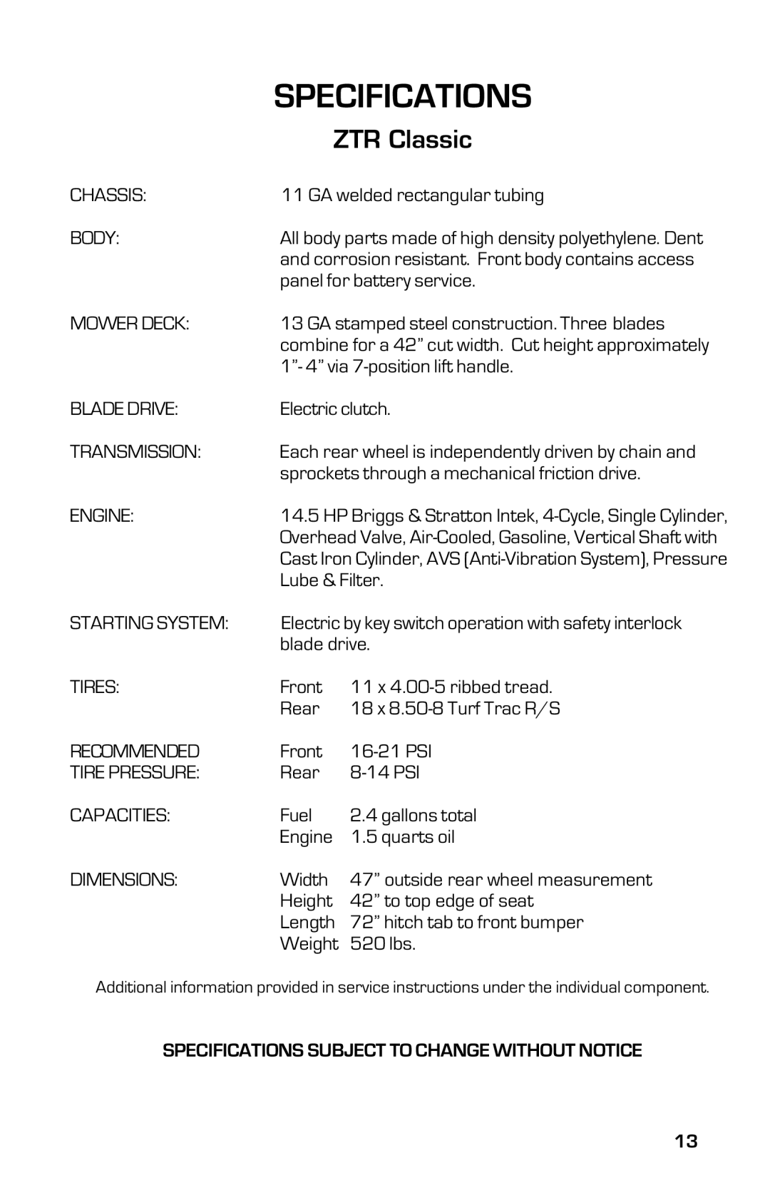 Dixon 13639-0702, 2003 manual Specifications, Body 