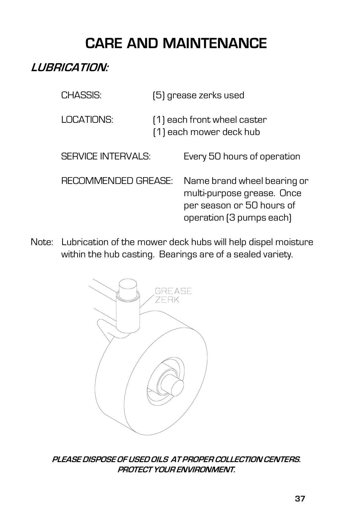 Dixon 13639-0702, 2003 manual Lubrication, Chassis, Locations 