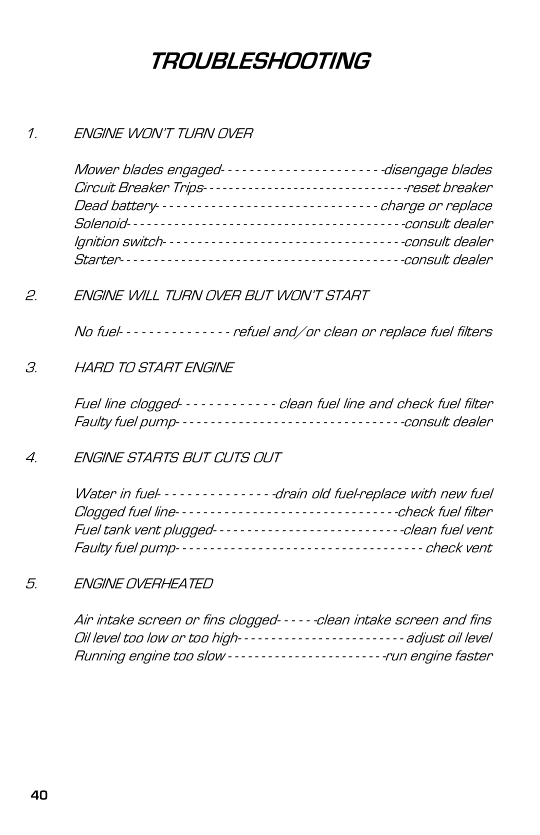 Dixon 2003, 13639-0702 manual Troubleshooting, Engine WON’T Turn Over 