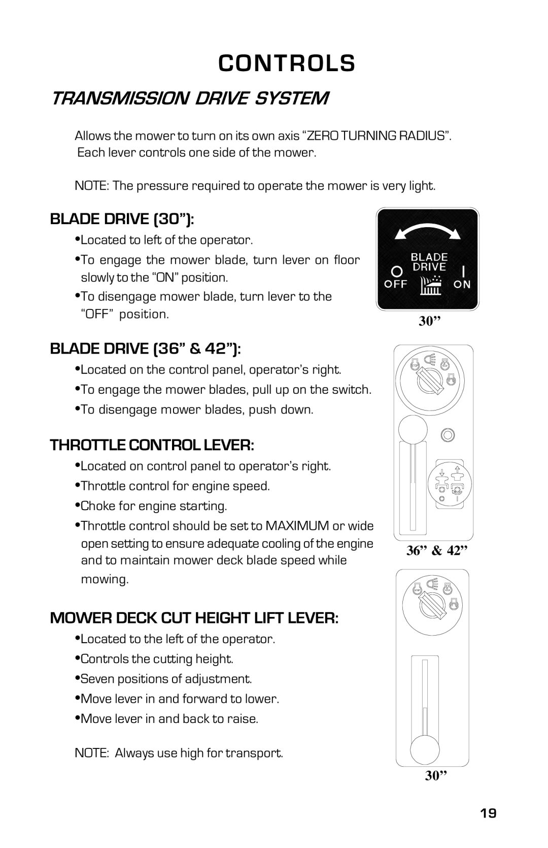 Dixon 2004 manual Transmission Drive System, Blade Drive, Throttle Control Lever, Mower Deck CUT Height Lift Lever 