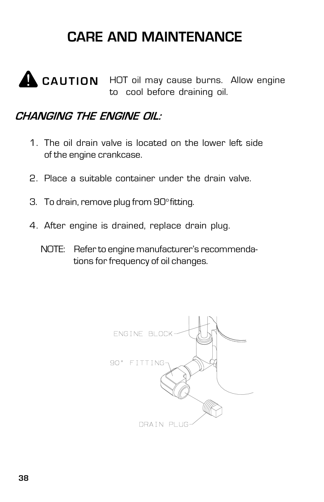 Dixon 2004 manual Changing the Engine OIL 