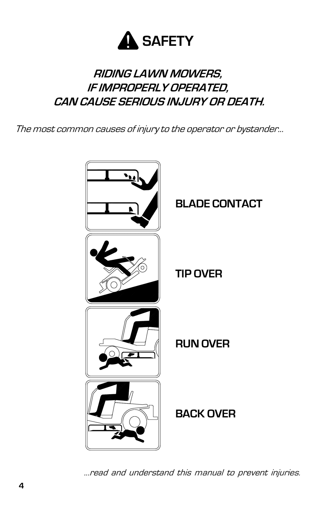 Dixon 2004 manual Safety, Blade Contact TIP Over RUN Over Back Over 