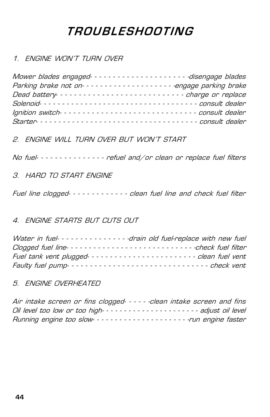 Dixon 2004 manual Troubleshooting, Engine WON’T Turn Over 