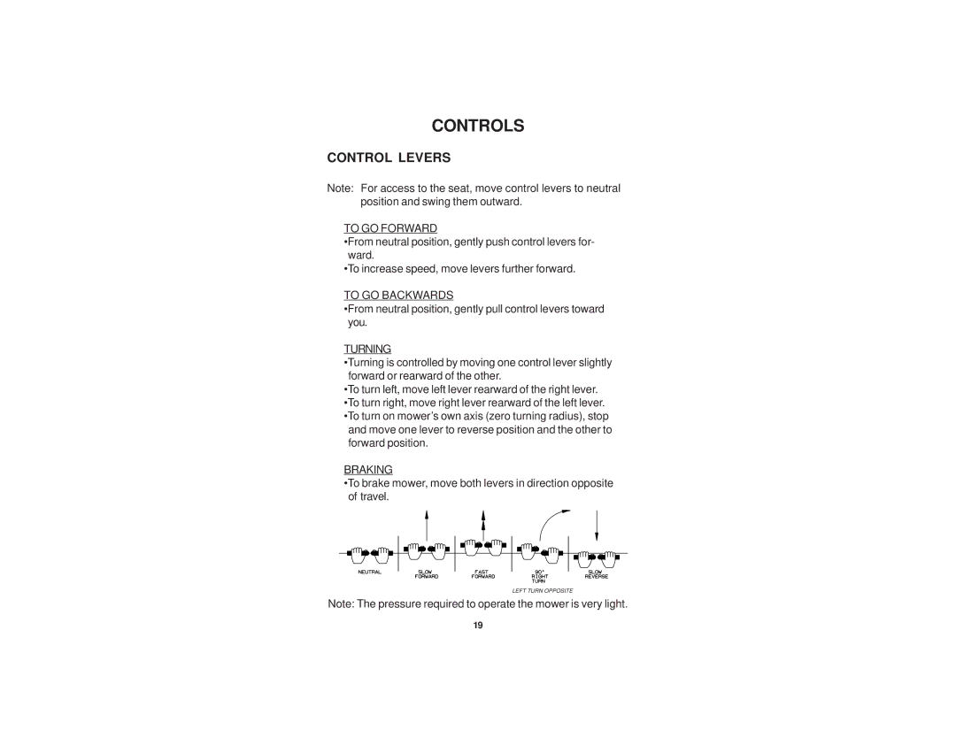 Dixon 21 KAW/968999576 manual Controls, Control Levers 