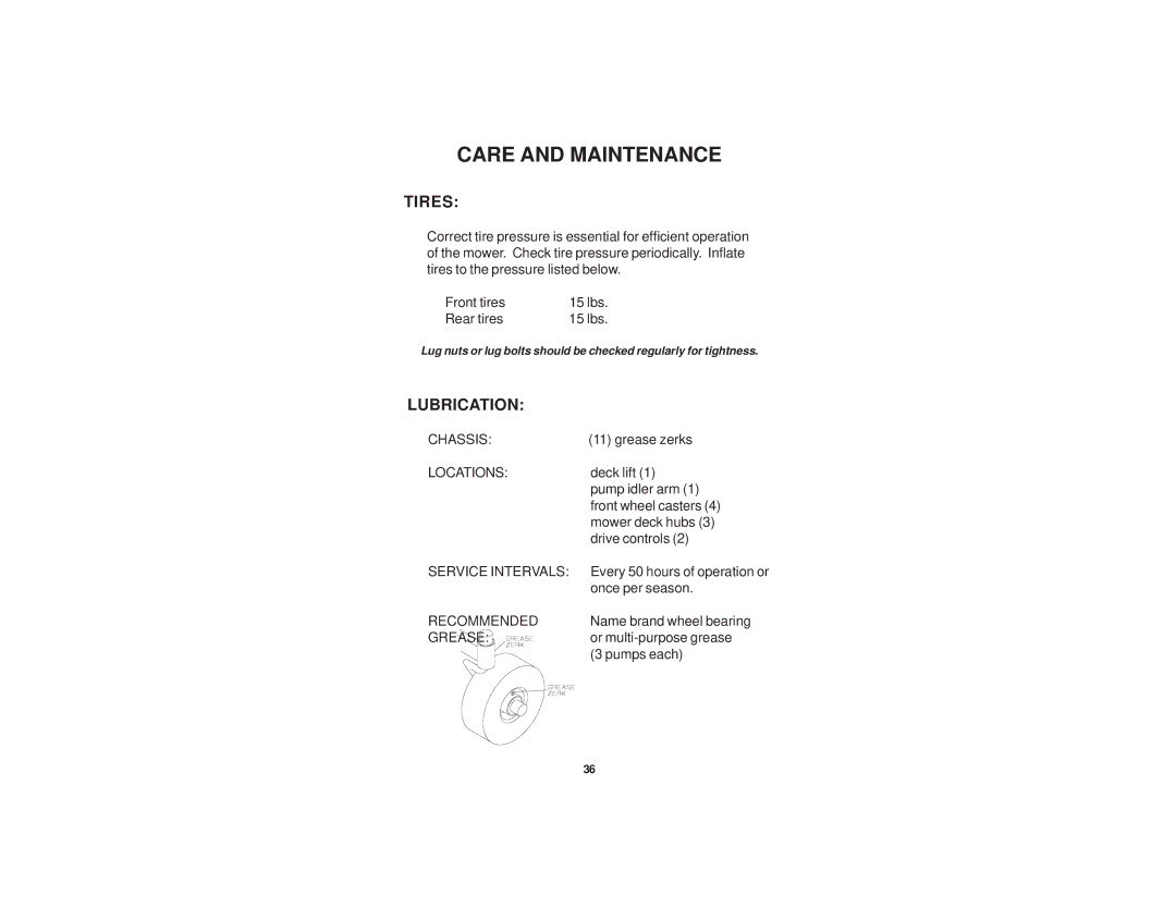 Dixon 21 KAW/968999576 manual Tires, Lubrication 