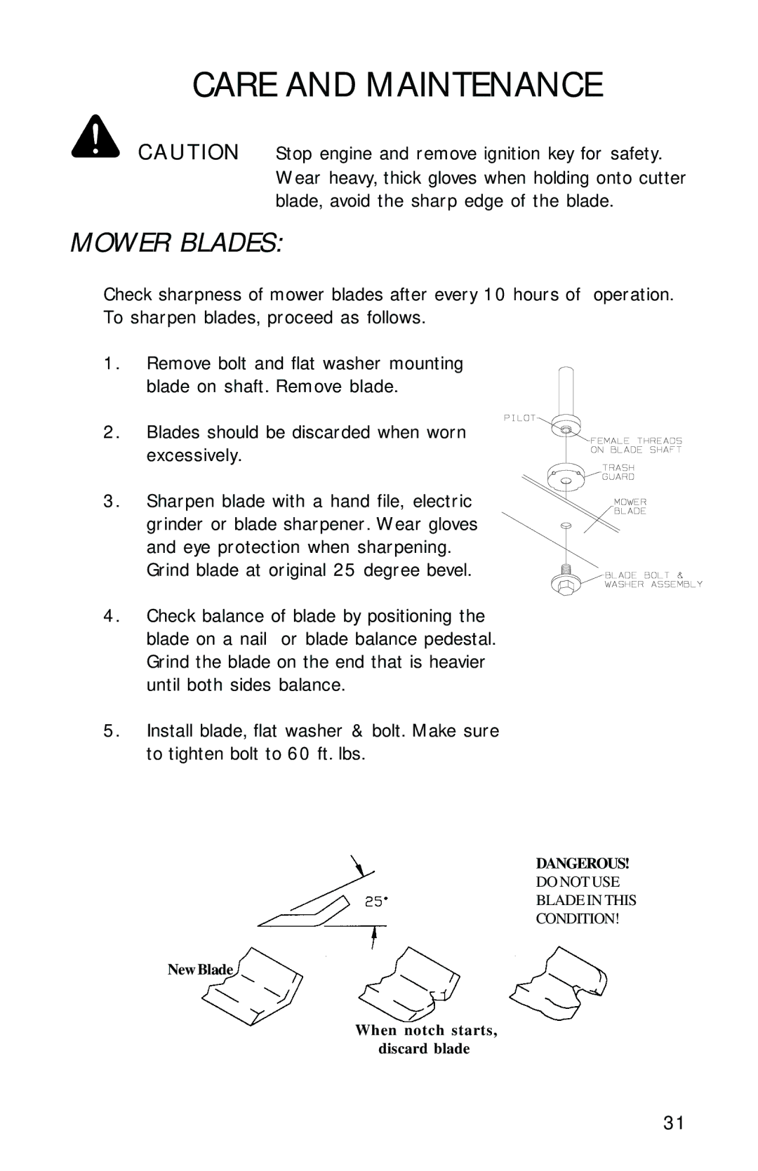 Dixon 2560 manual Mower Blades 