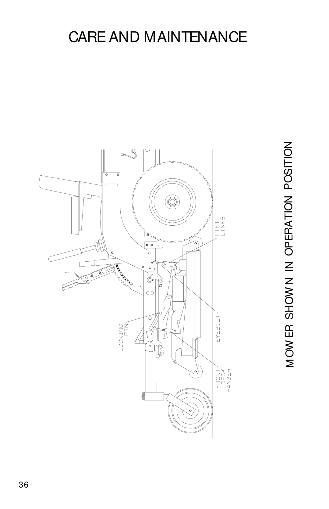 Dixon 2560 manual Positionoperation Inshown Mower 