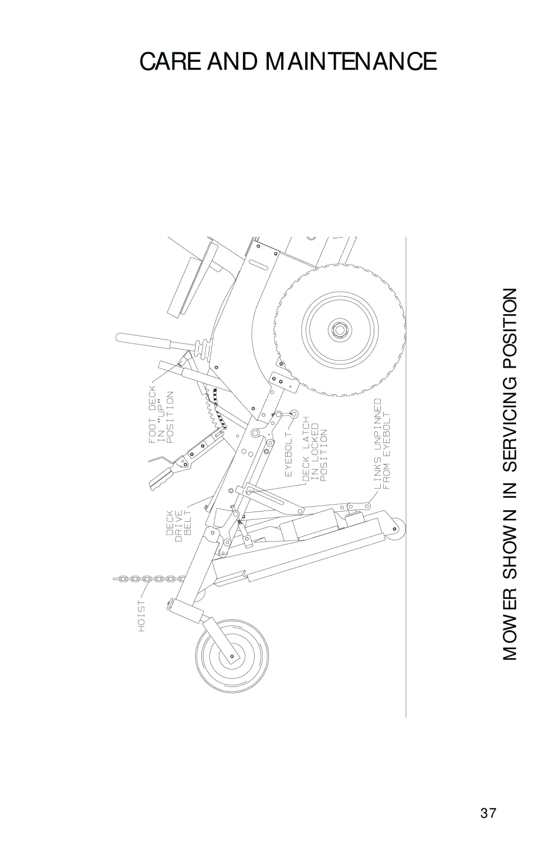 Dixon 2560 manual Mower Shown in Servicing Position 