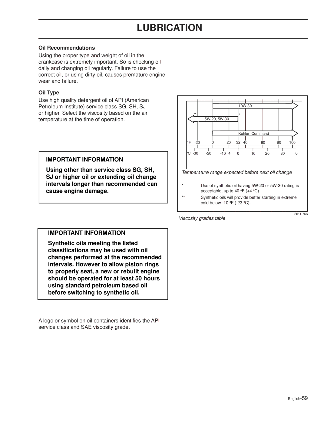 Dixon 27 KOH/968999590, 30 KOH/968999592, 30 KOH/968999591, 30 KOH/968999627, 27 KOH/968999626 Oil Recommendations, Oil Type 