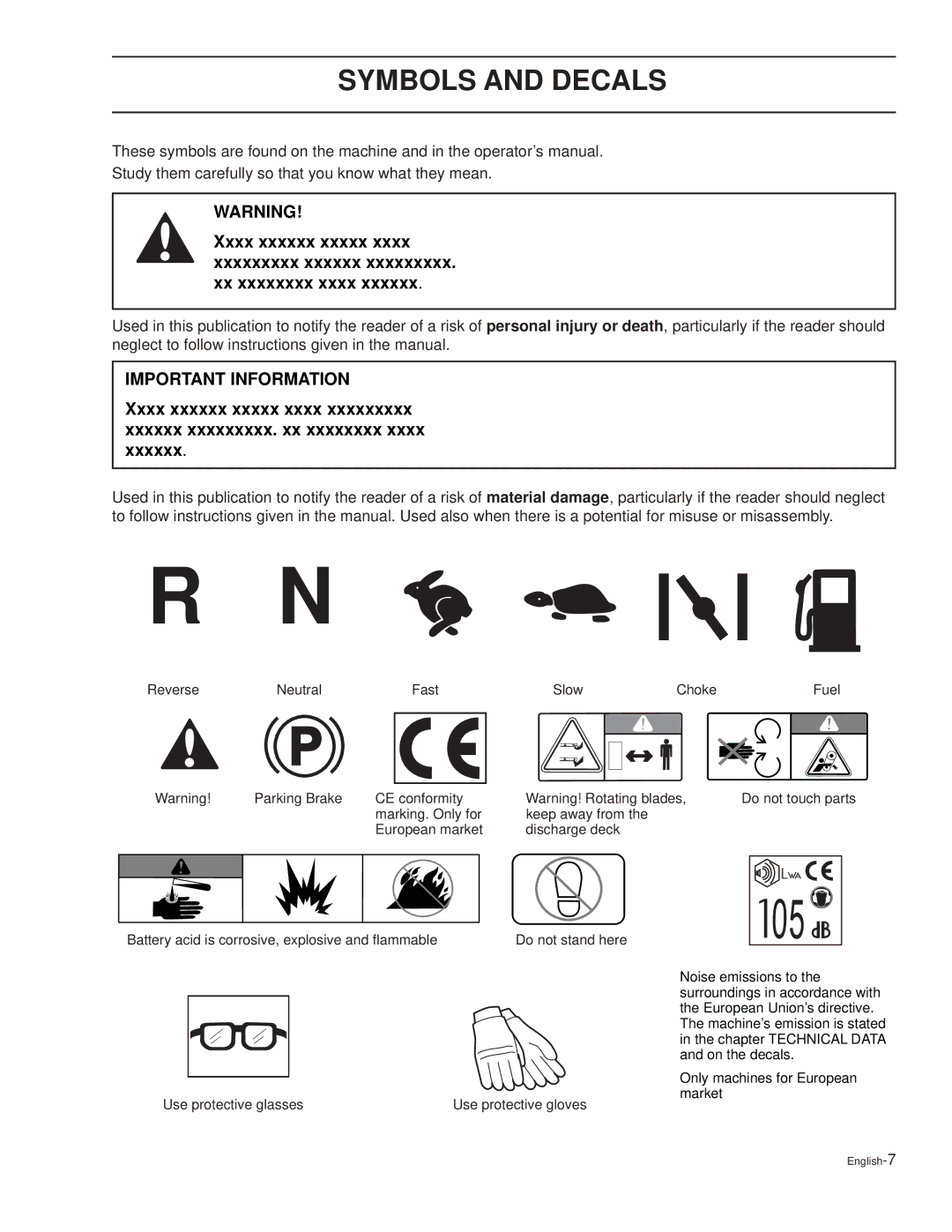 Dixon GRIZZLY 52, 30 KOH/968999592, 30 KOH/968999591, 30 KOH/968999627, GRIZZLY 60 Symbols and Decals, Important Information 