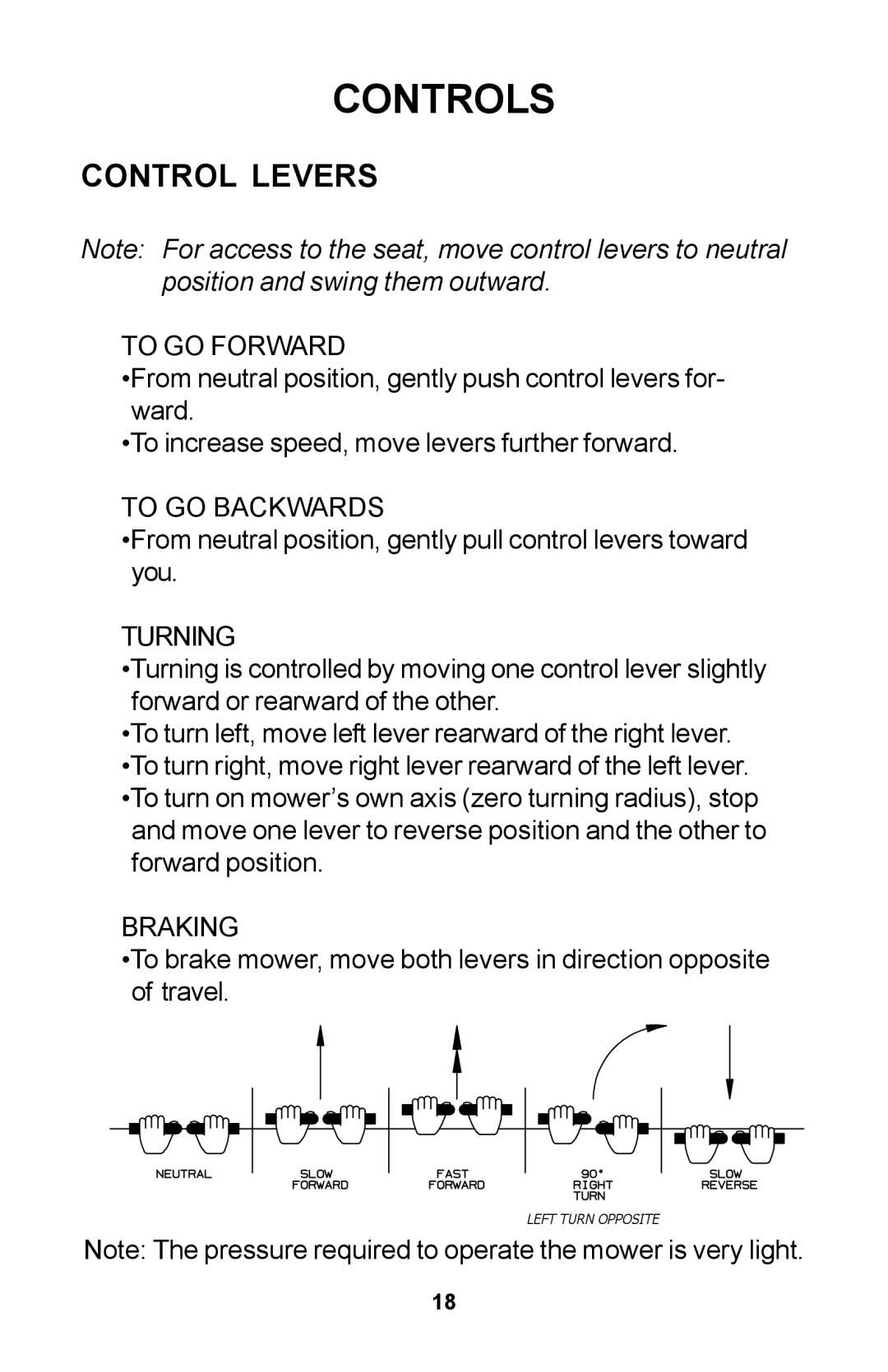 Dixon 30 manual Controls, Control Levers 