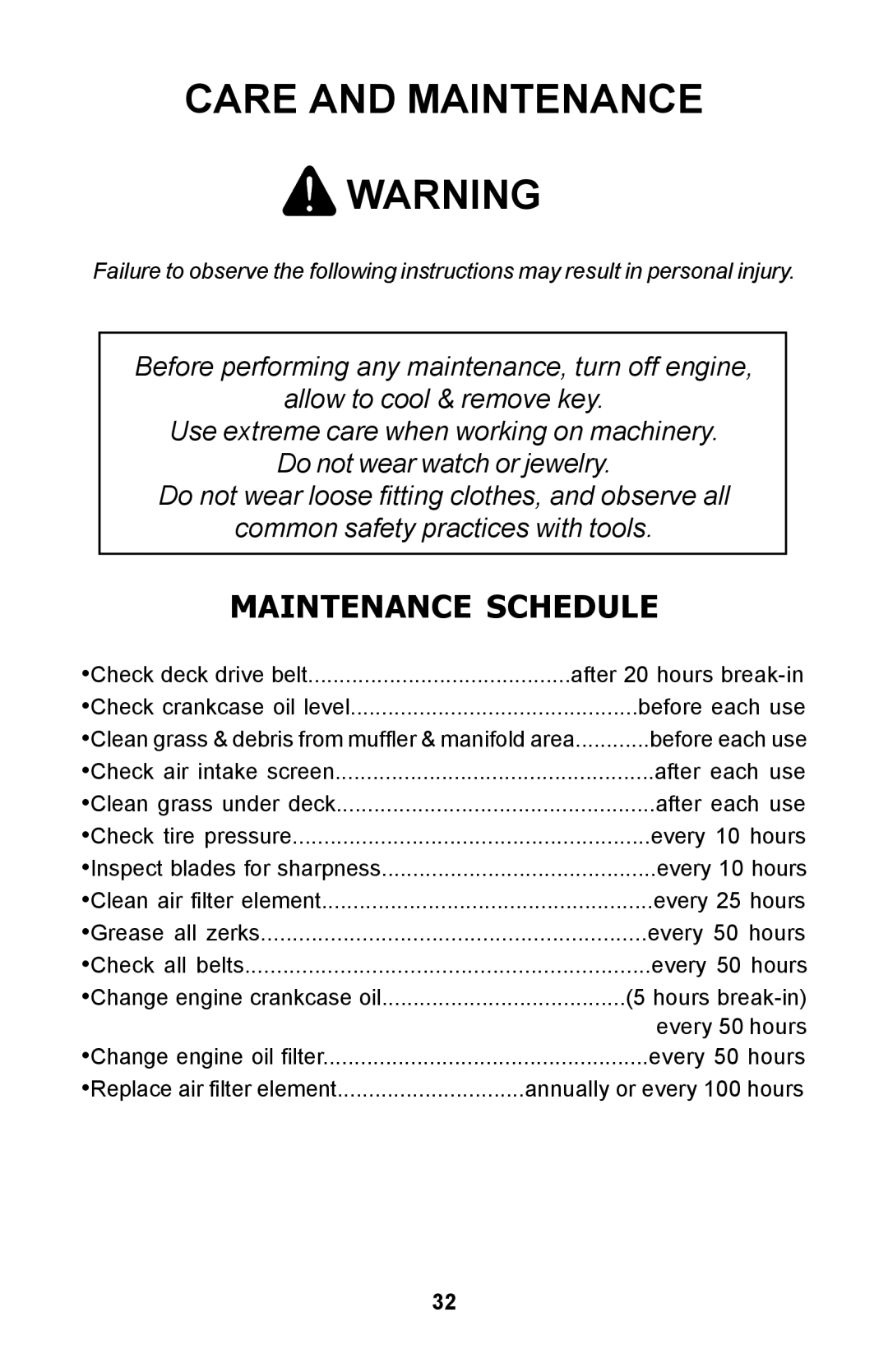 Dixon 30 manual Care and Maintenance, Maintenance Schedule 