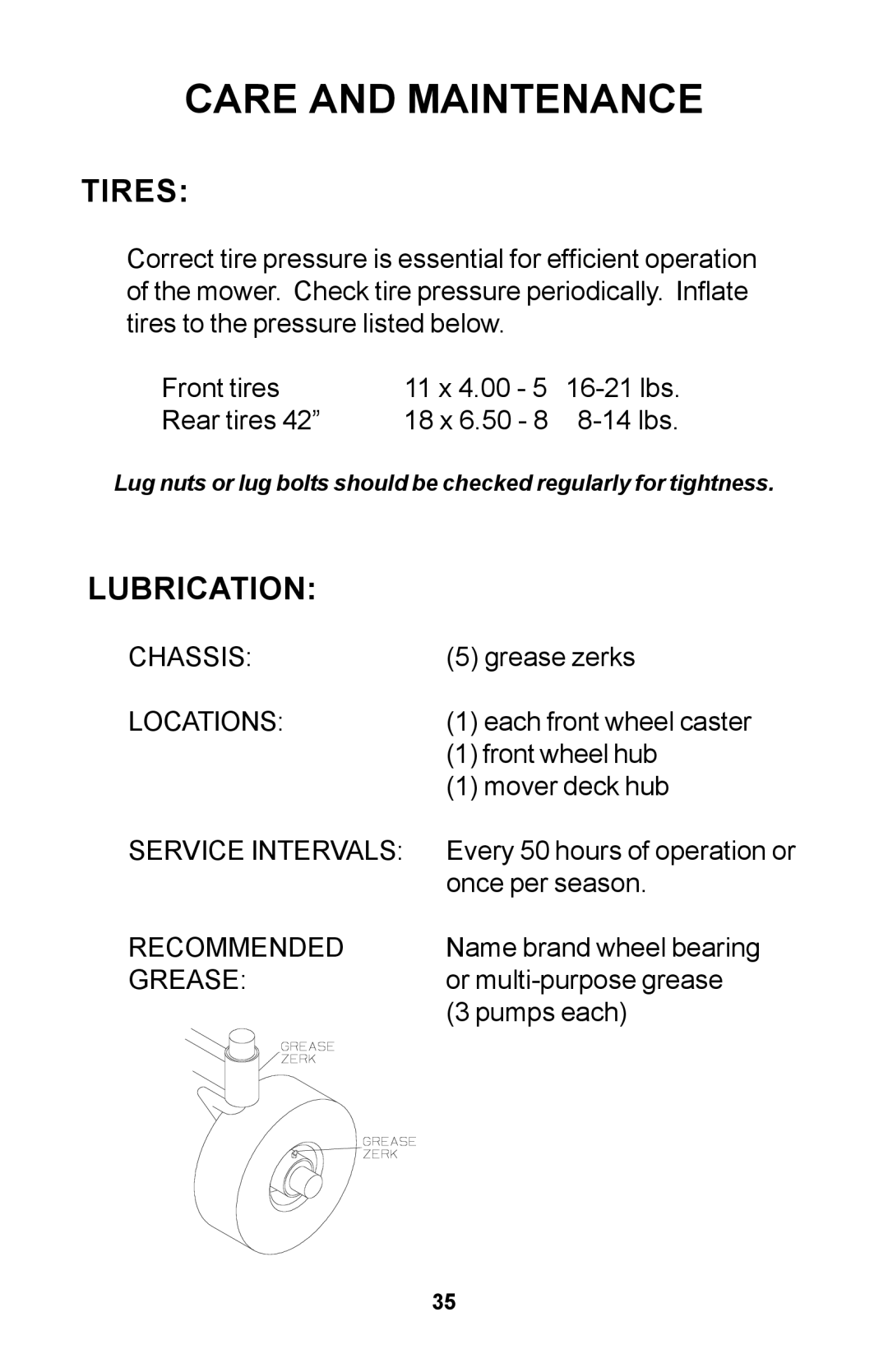 Dixon 30 manual Tires, Lubrication 