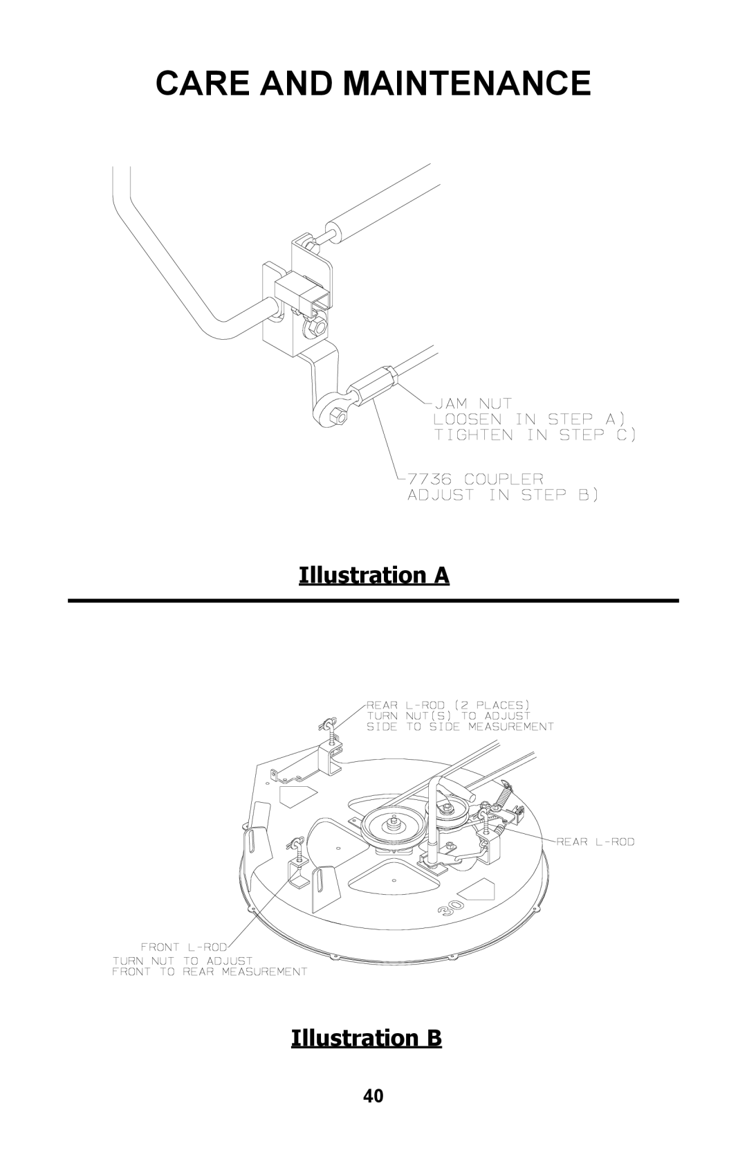 Dixon 30 manual Illustration a Illustration B 