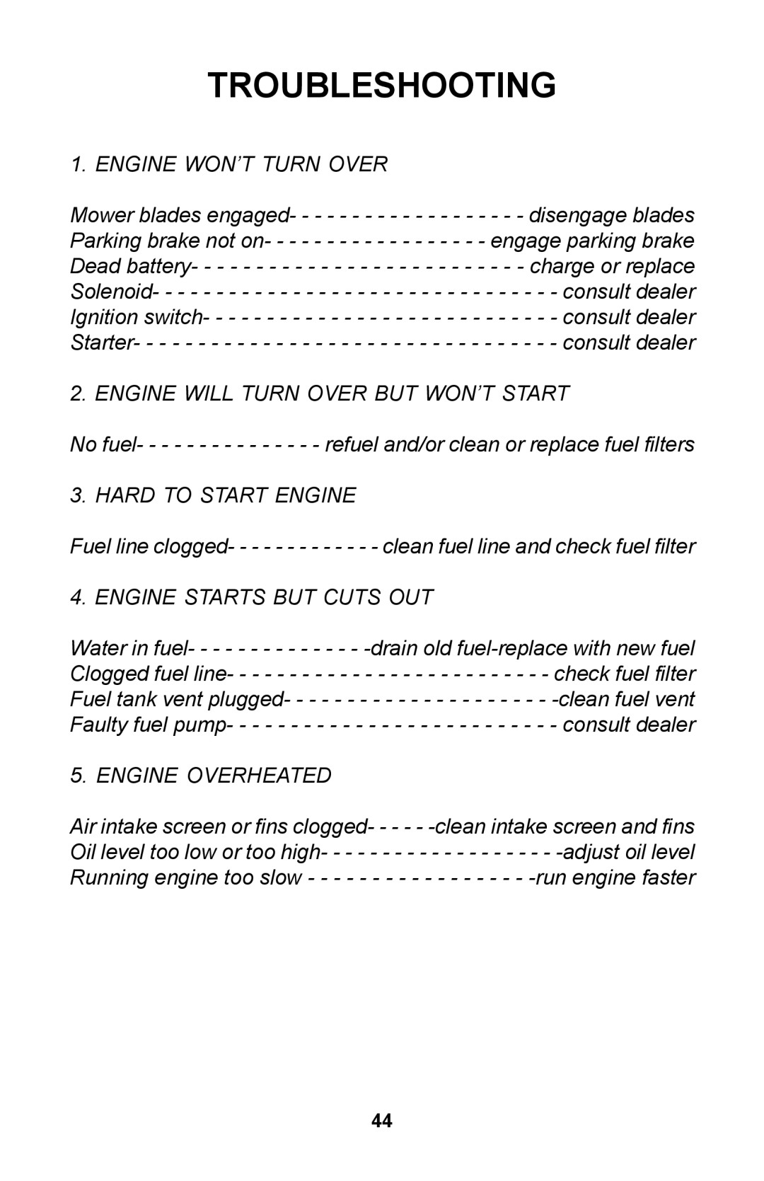 Dixon 30 manual Troubleshooting, Engine WON’T Turn Over 