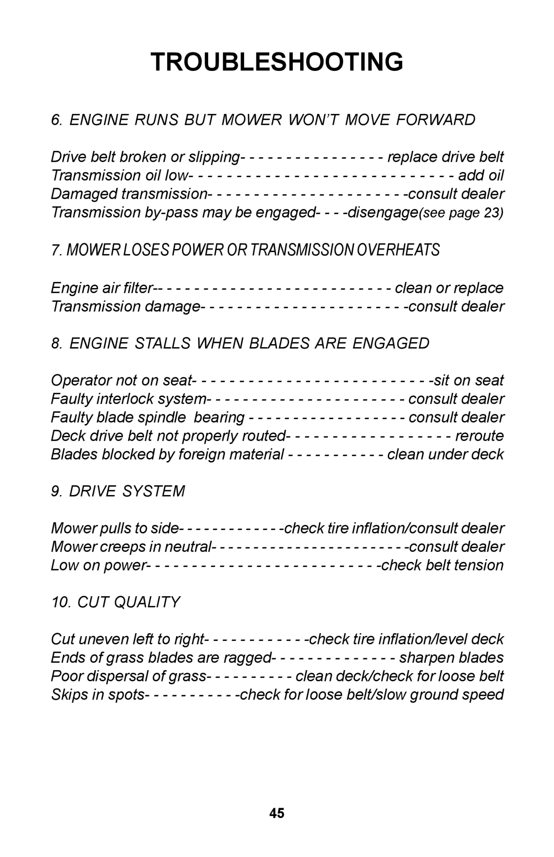 Dixon 30 manual Mower Loses Power or Transmission Overheats 