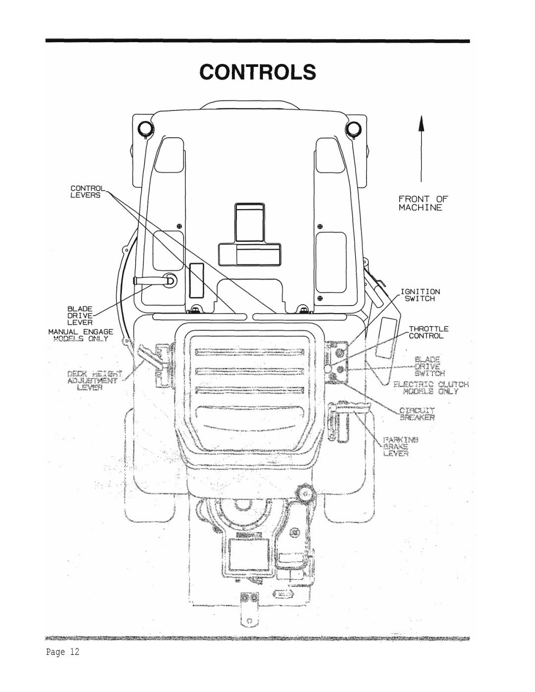 Dixon 3000 Series manual 