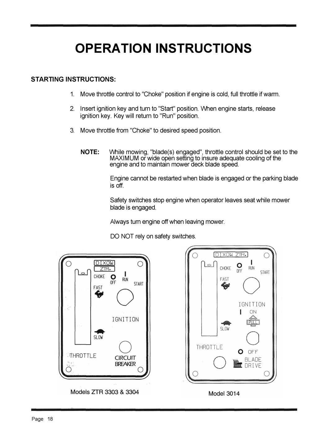 Dixon 3000 Series manual Starting Instructions 