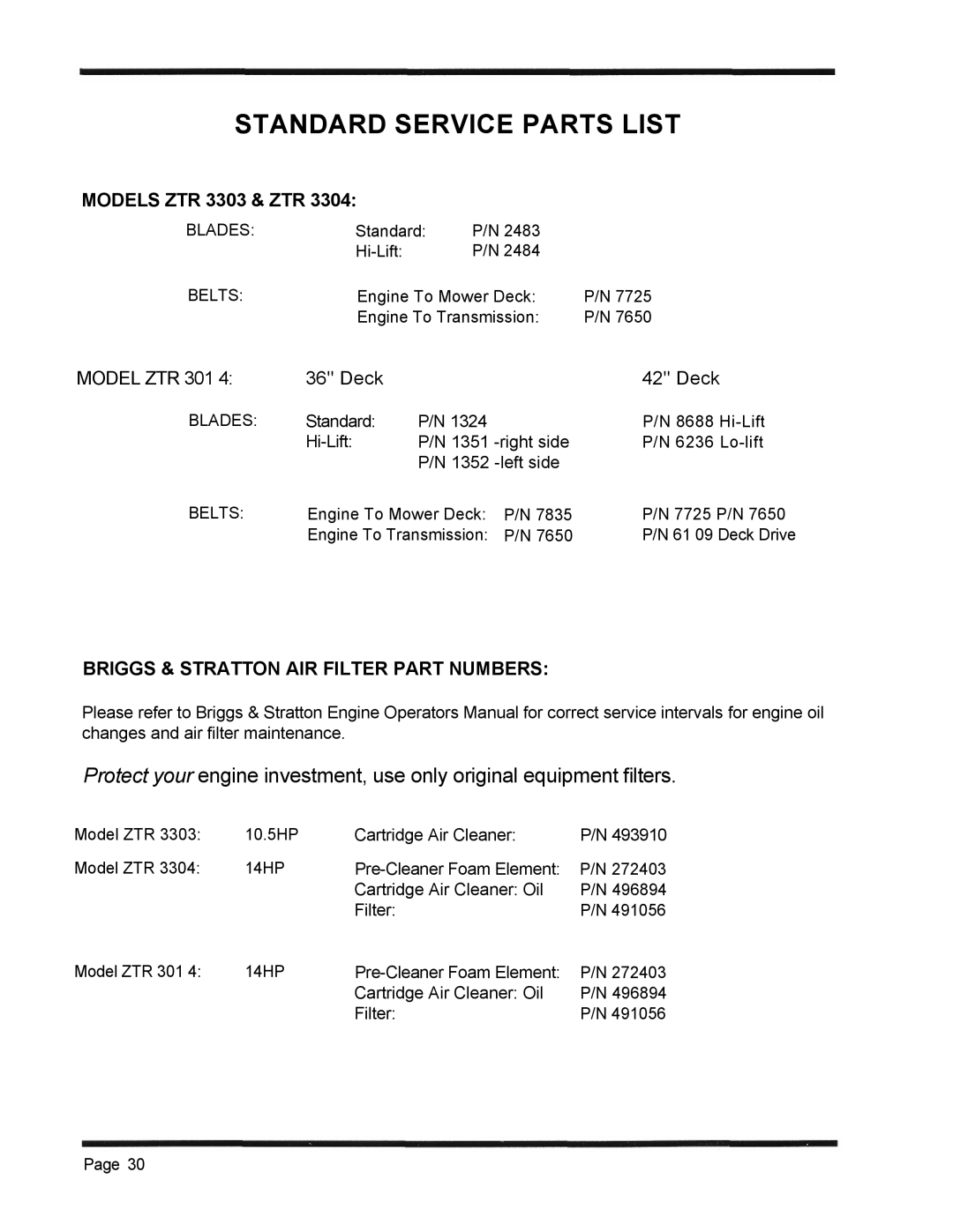 Dixon 3000 Series manual Standard Service Parts List, Briggs & Stratton AIR Filter Part Numbers 