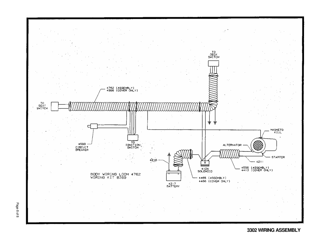 Dixon 3302 manual Wiring Assembly 