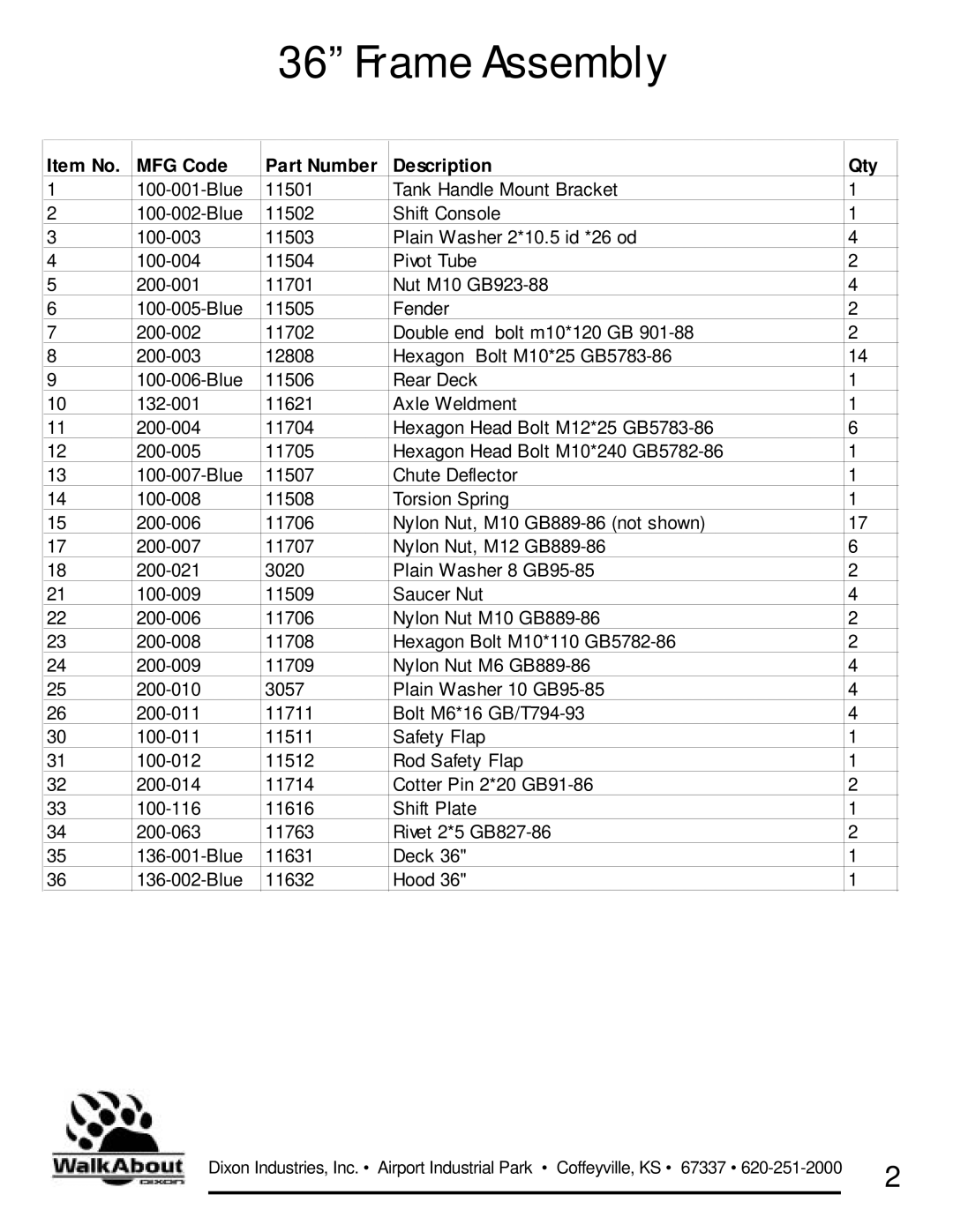 Dixon 36 & 48 owner manual Item No MFG Code Part Number Description Qty 