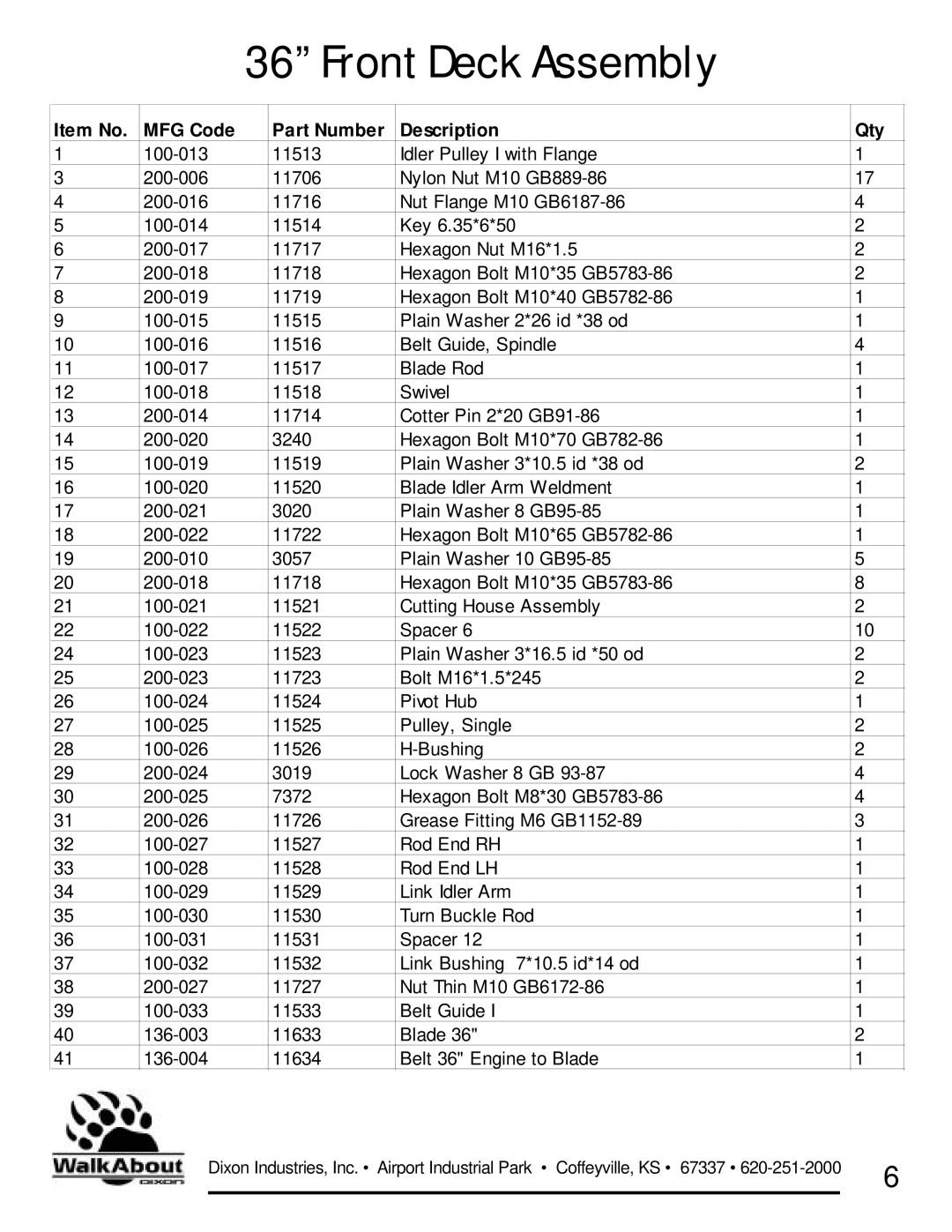 Dixon 36 & 48 owner manual Front Deck Assembly 