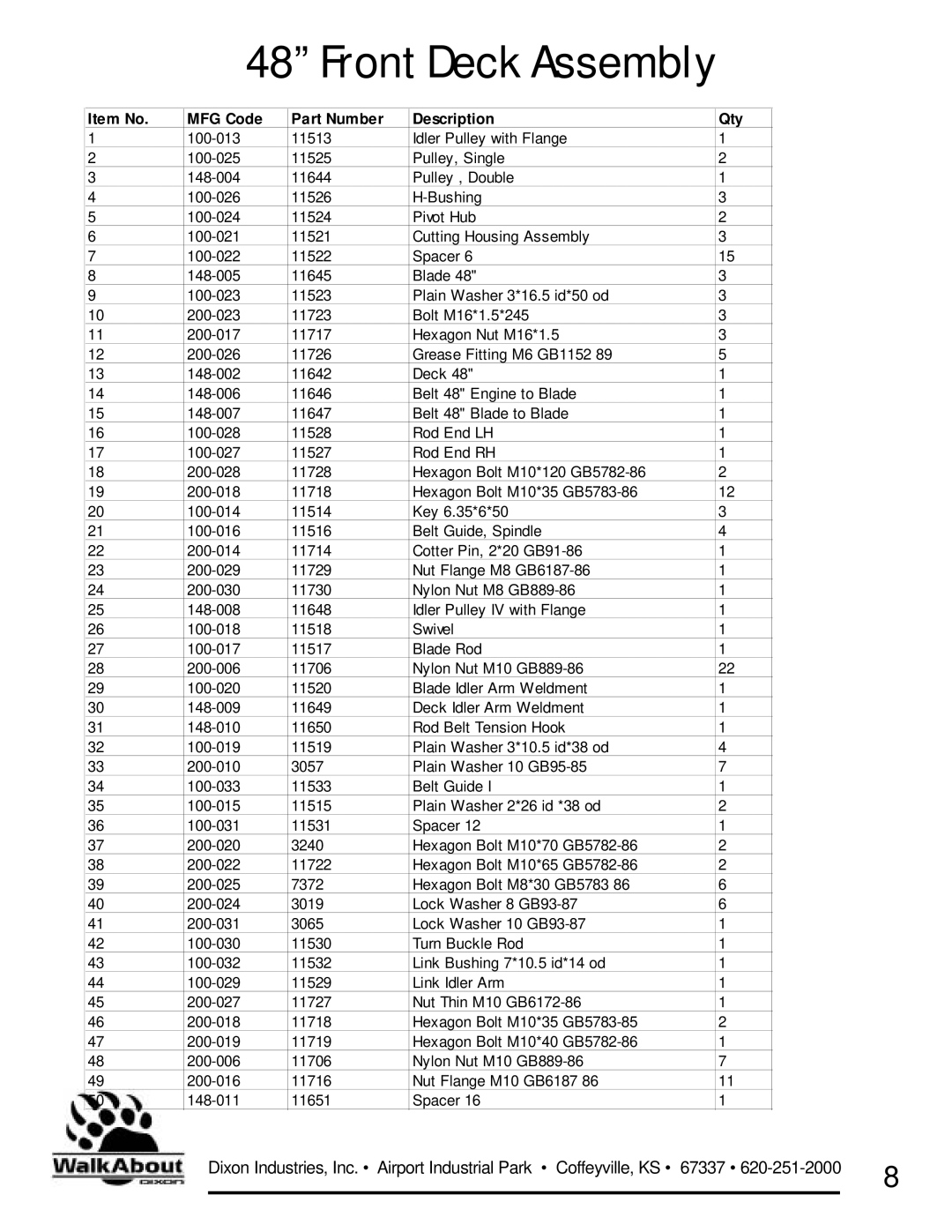 Dixon 36 & 48 owner manual Item No MFG Code Part Number Description Qty 