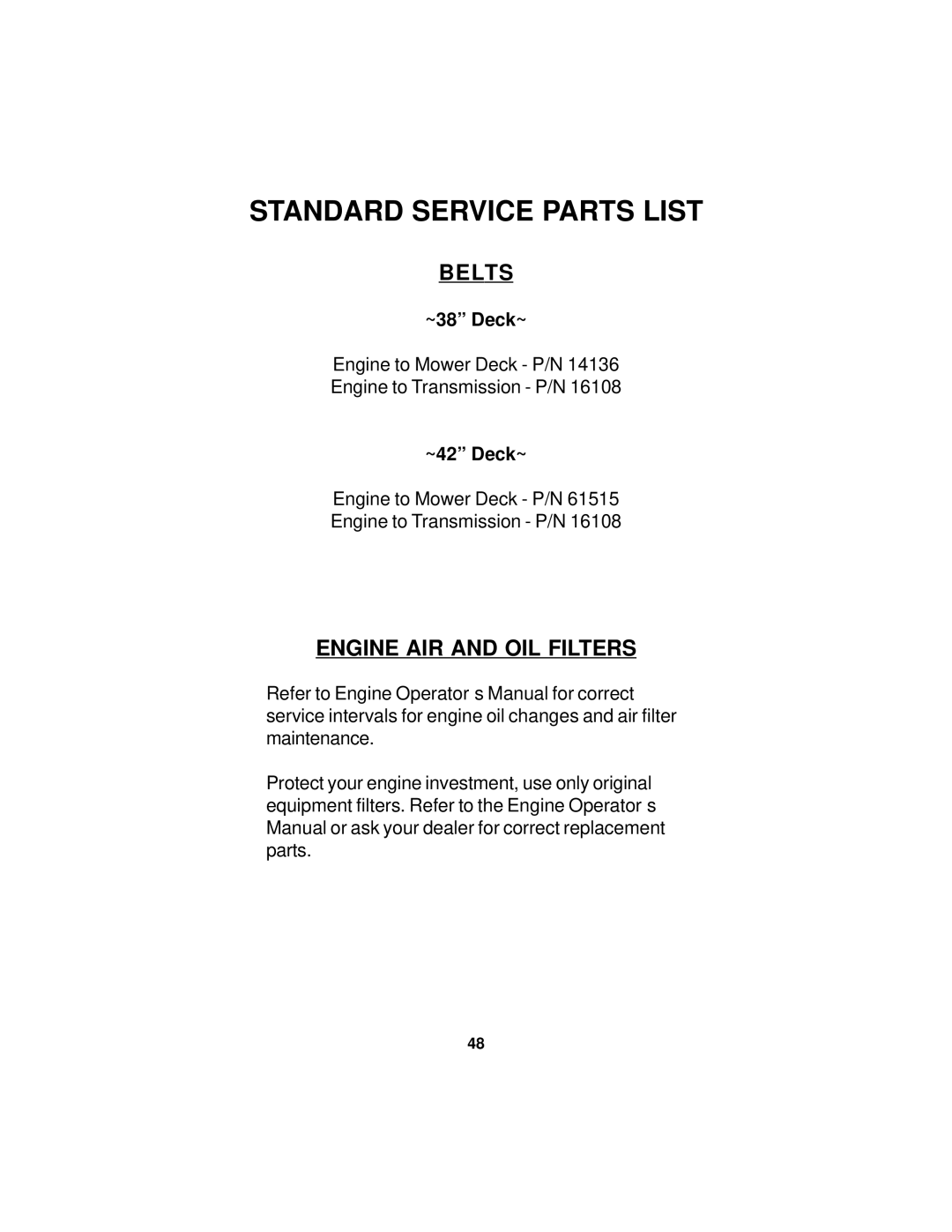 Dixon 36, 38, 42, 44 manual Belts, Engine AIR and OIL Filters 