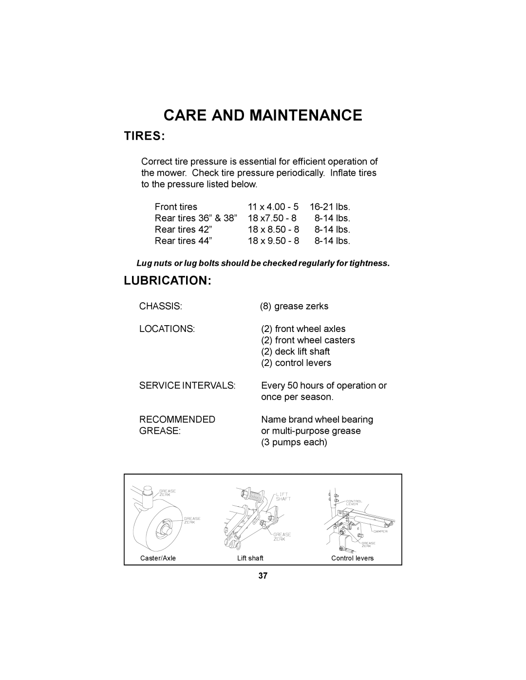 Dixon 36 manual Tires, Lubrication 