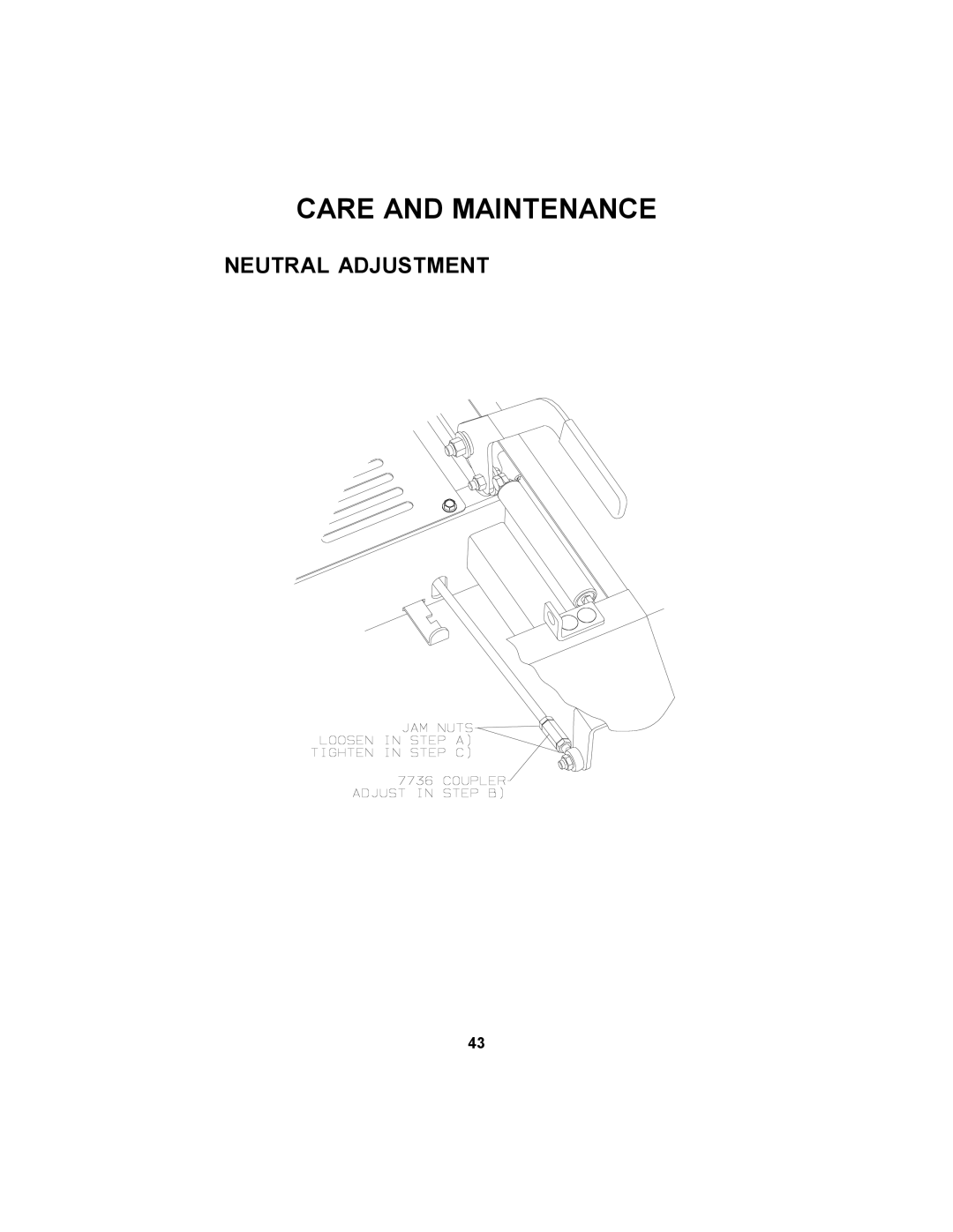 Dixon 36 manual Care and Maintenance 