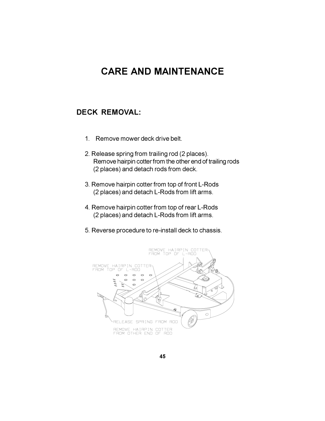 Dixon 36 manual Deck Removal 