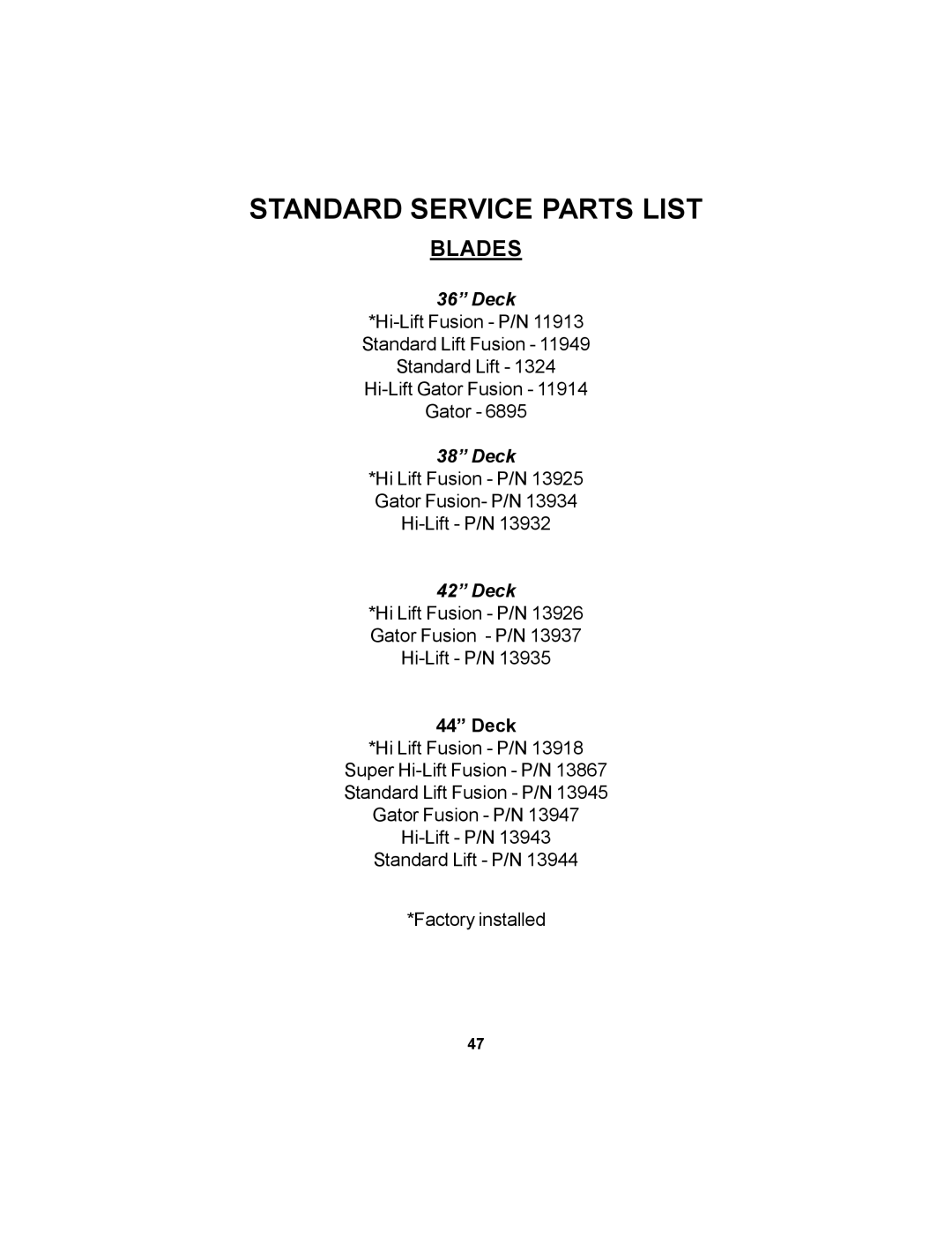 Dixon 36 manual Standard Service Parts List, Blades 