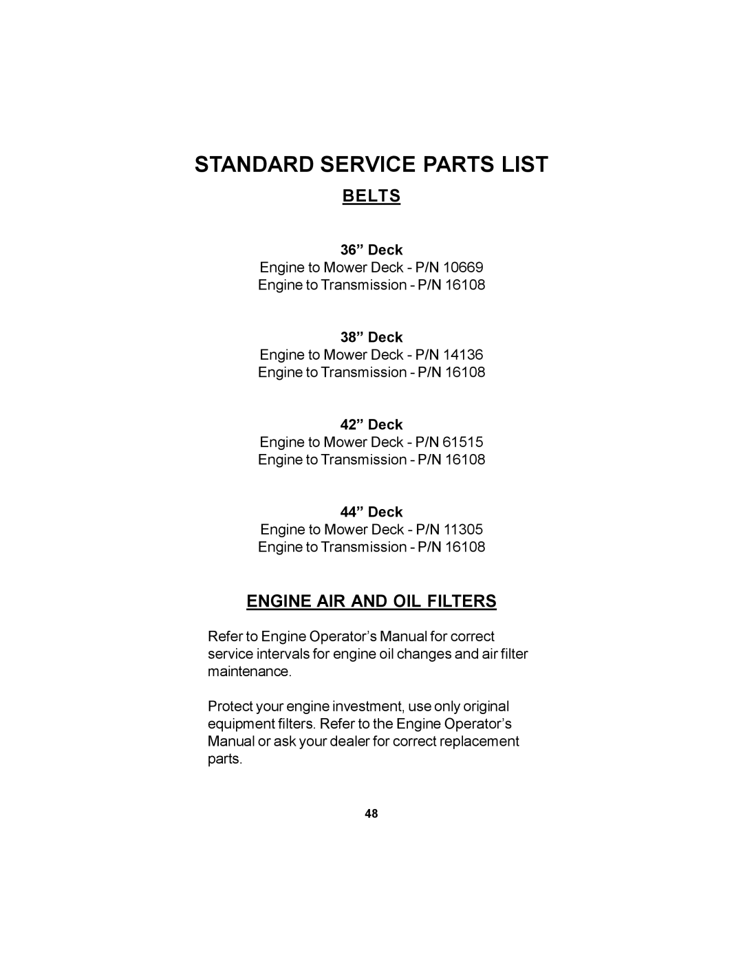 Dixon 36 manual Belts, Engine AIR and OIL Filters 