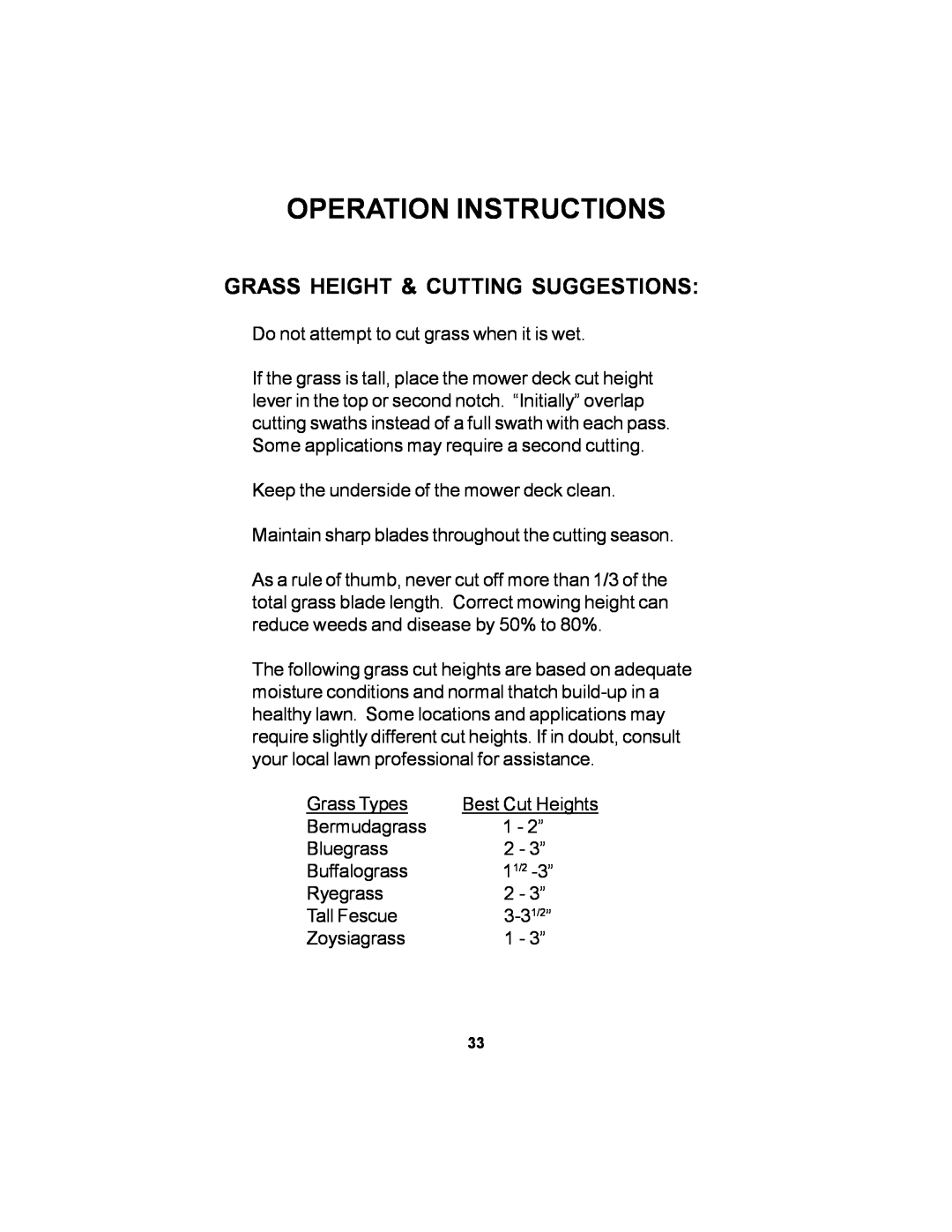 Dixon 36 manual Grass Height & Cutting Suggestions, Operation Instructions 