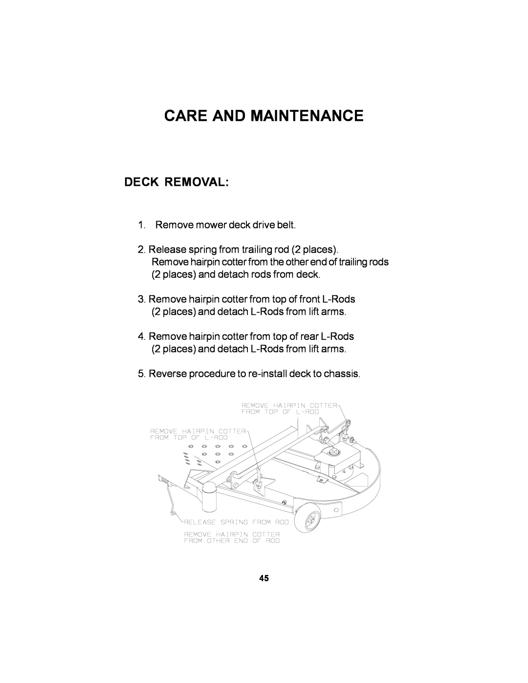 Dixon 36 manual Deck Removal, Care And Maintenance 