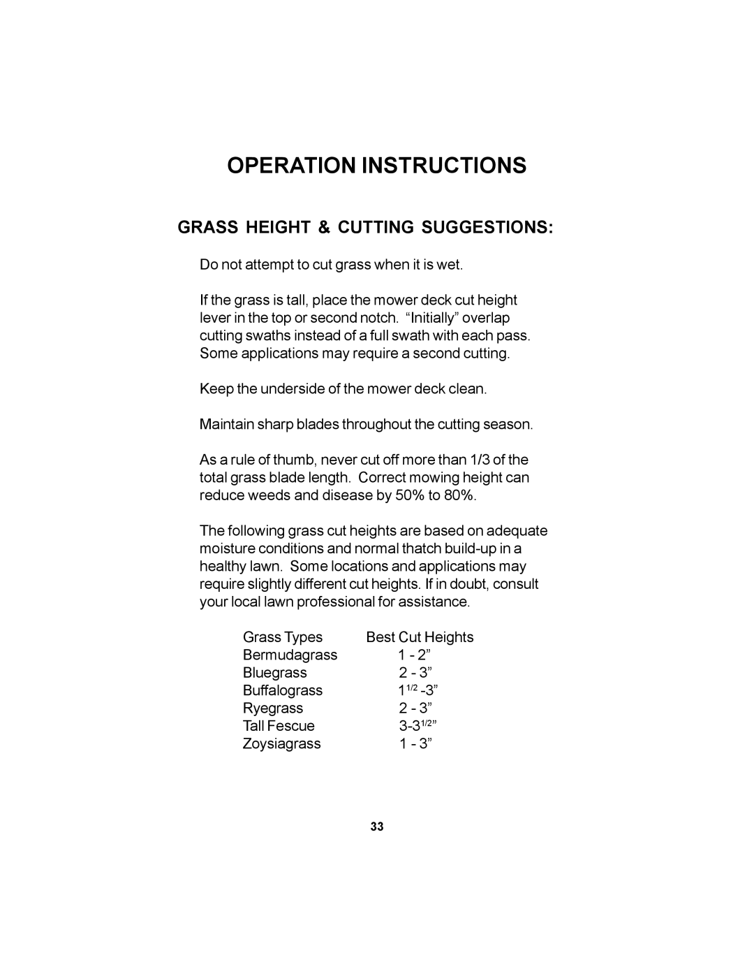 Dixon 38, 42, 44 manual Grass Height & Cutting Suggestions 