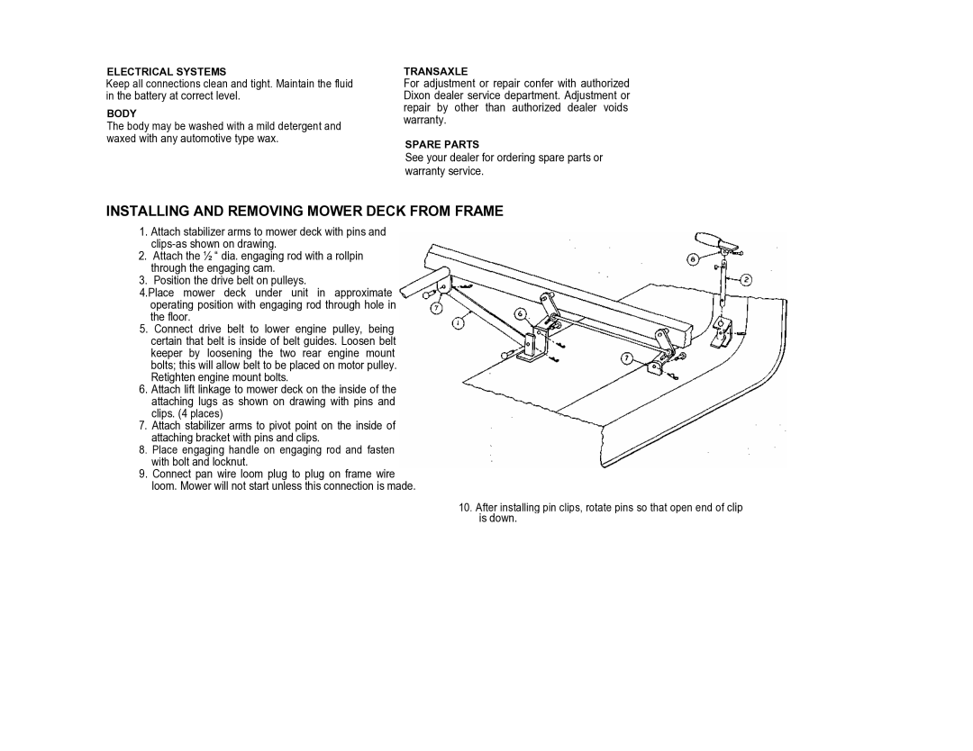 Dixon 422 & 424, 422, 424 manual Installing and Removing Mower Deck from Frame 