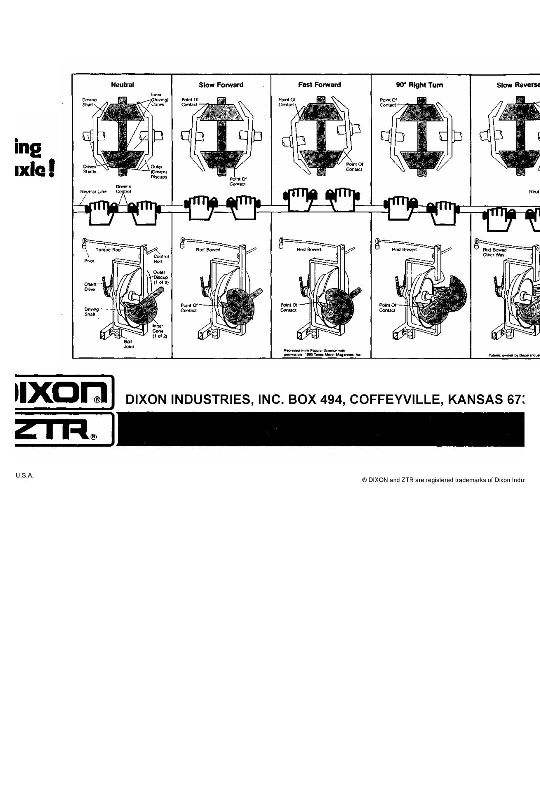 Dixon 424, 422 manual Dixon INDUSTRIES, INC. BOX 494, COFFEYVILLE, Kansas 