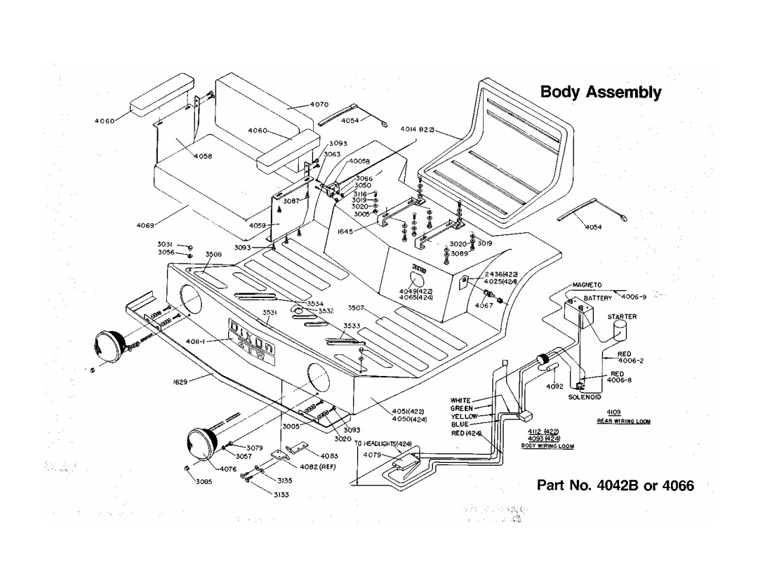 Dixon 424, 422 manual 