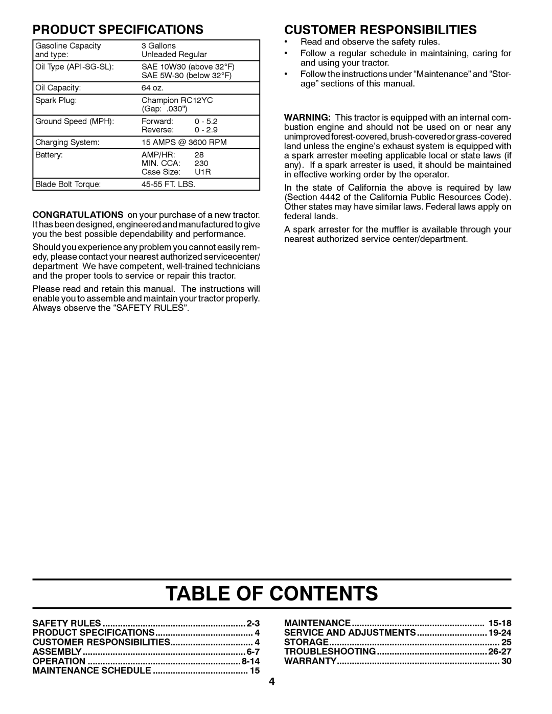 Dixon 433616, D22H46 manual Table of Contents 