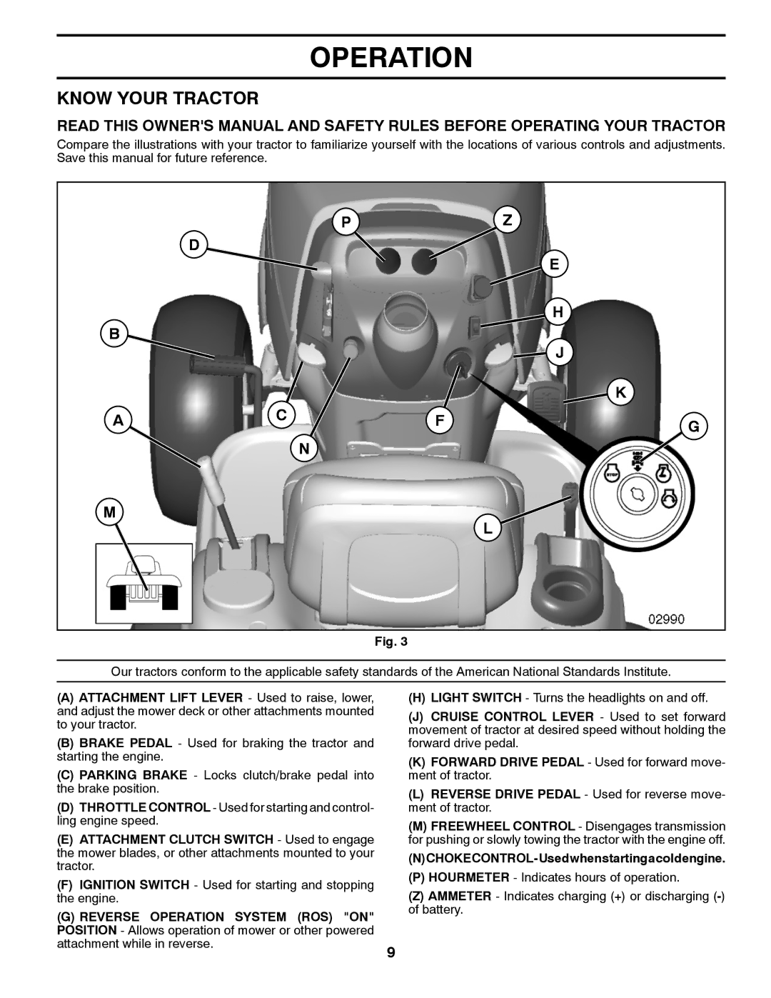 Dixon D22H46, 433616 manual Know Your Tractor, NCHOKECONTROL-Usedwhenstartingacoldengine 