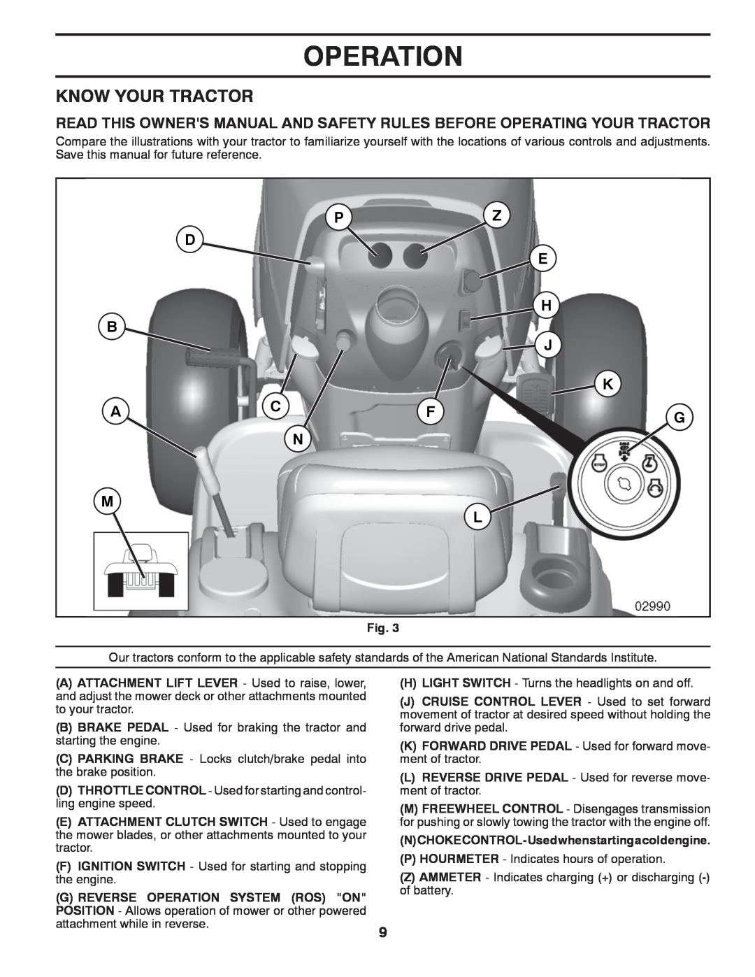 Dixon D22H46, 433616 manual Know Your Tractor, Operation 