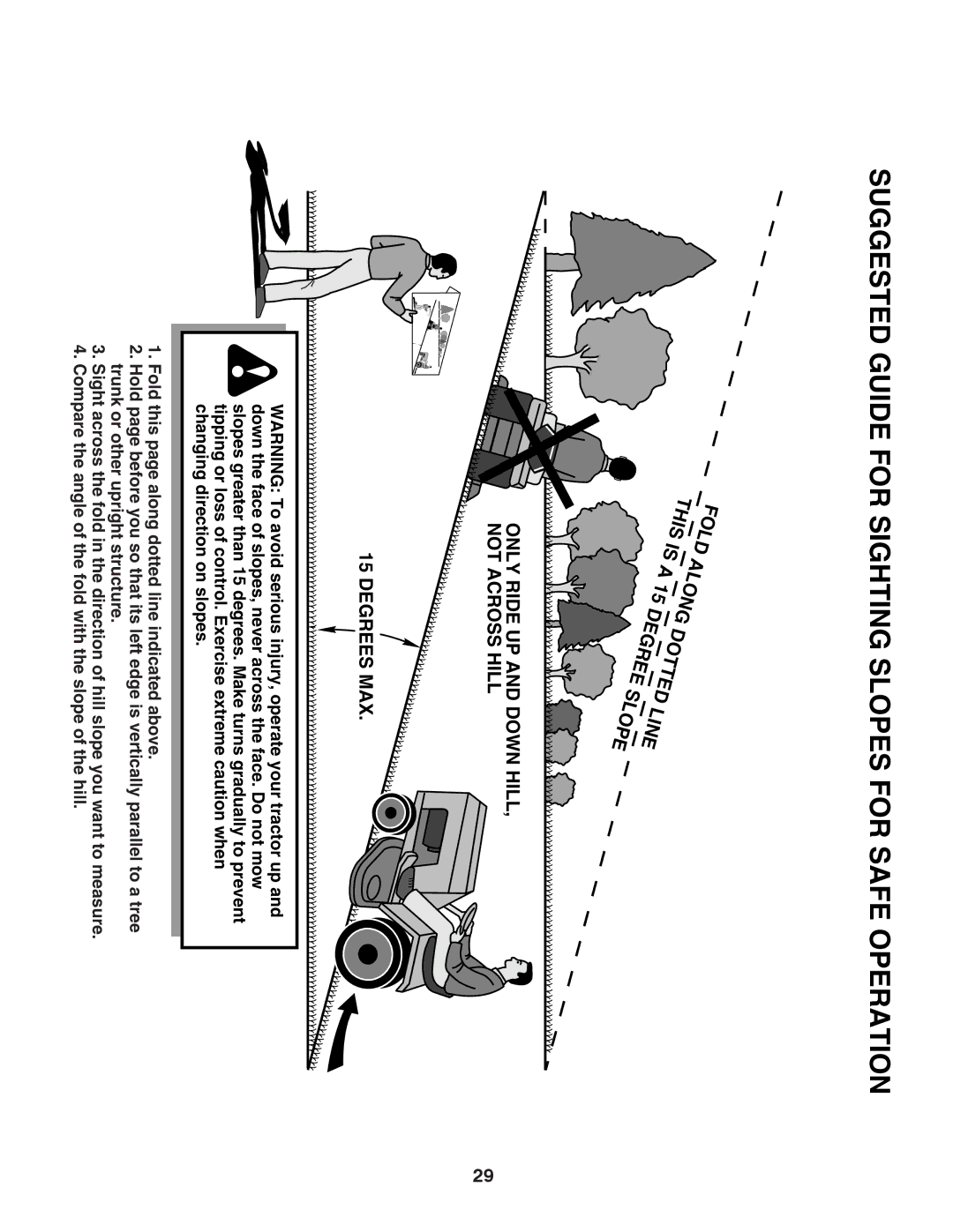 Dixon D26BH54, 434722 manual Suggested Guide for Sighting Slopes for Safe Operation 