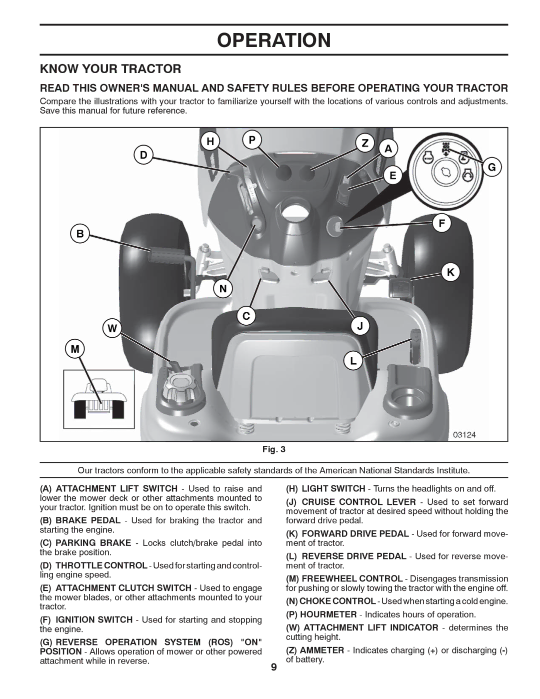 Dixon D26BH54, 434722 manual Know Your Tractor, Reverse Operation System ROS on 