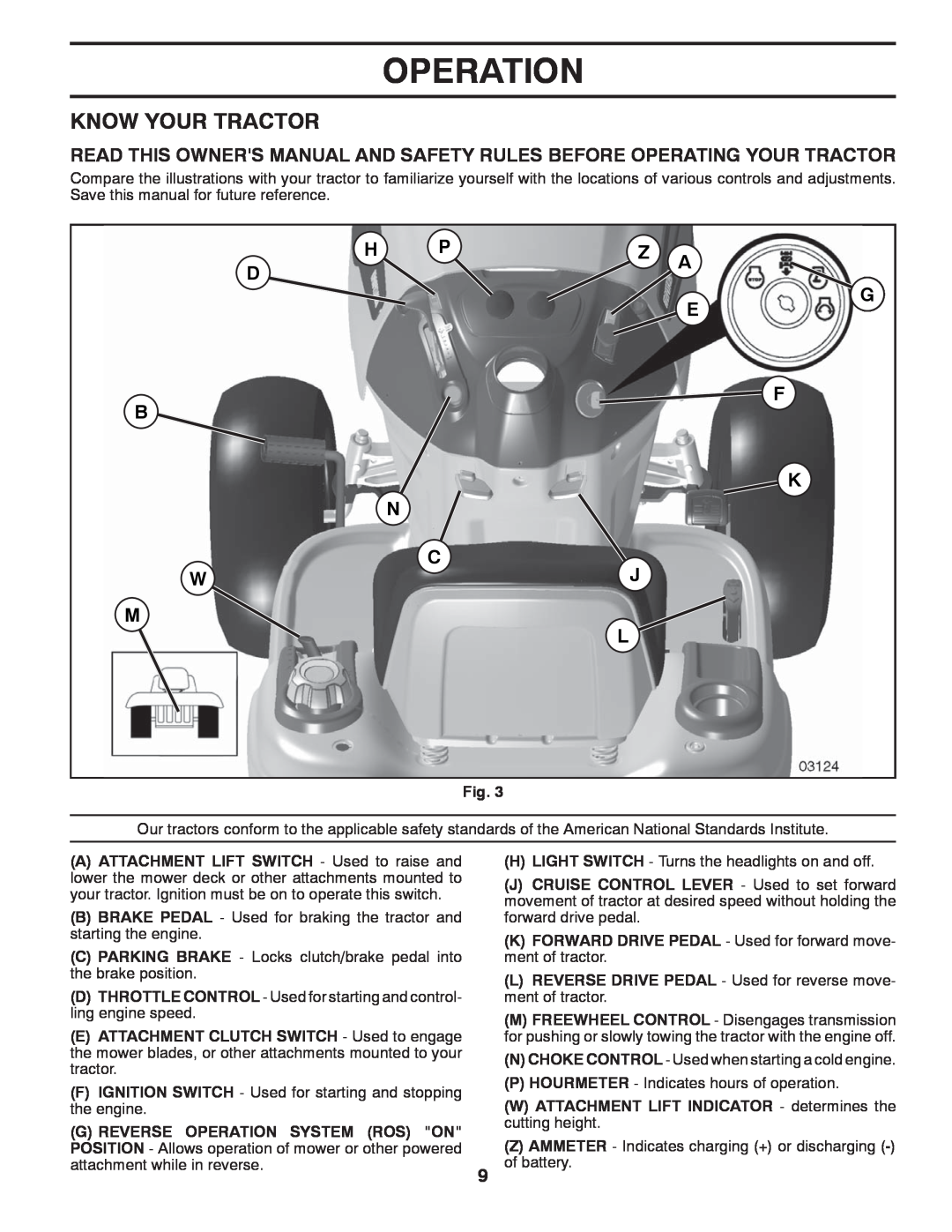 Dixon D26BH54, 434722 manual Know Your Tractor, Operation 