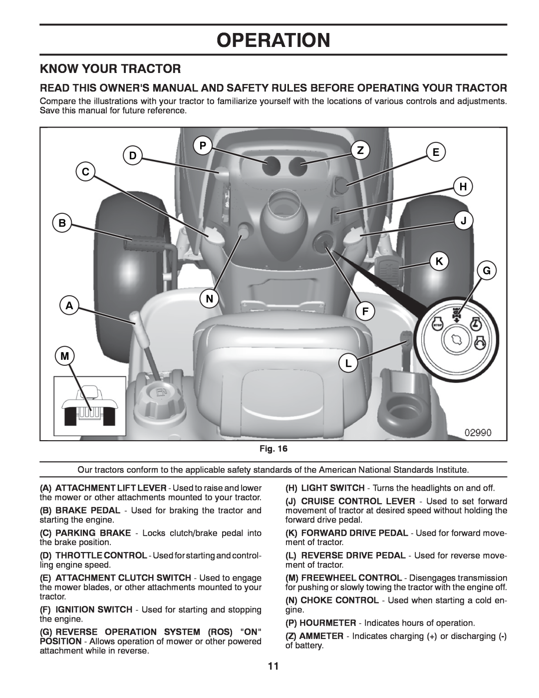 Dixon D25K48YT, 435068 manual Know Your Tractor, Operation 